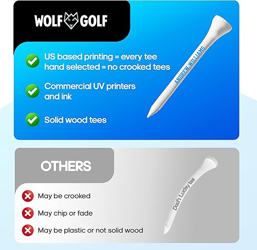 Miniatura 5 de Camisetas de golf personalizadas, elige fuente y color, juego de regalo, juegos de 50, 100 o 200 camisetas