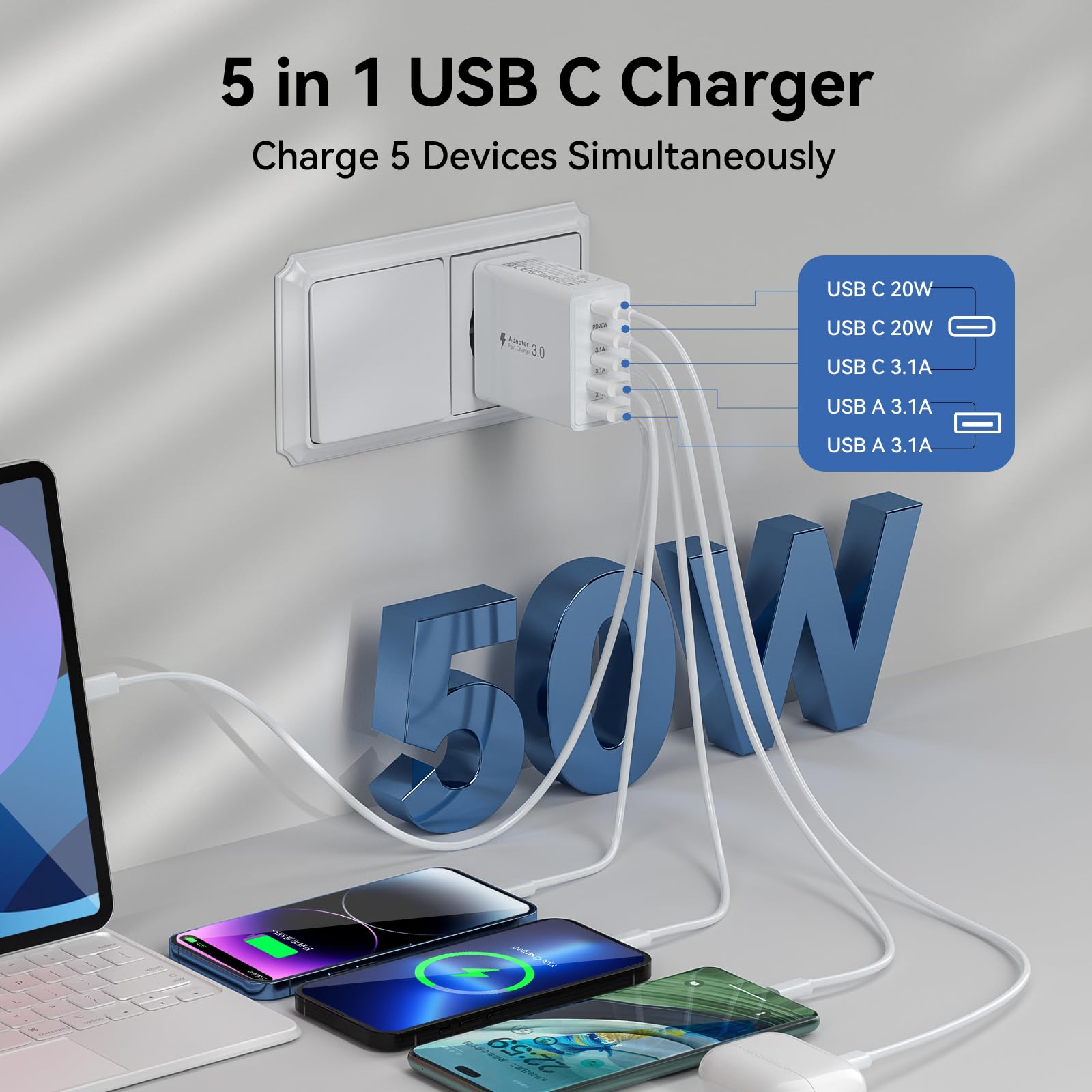 Caricatore USB C 50W,Rapido 5Porto Presa USB C, Multipla Alimentatore USB C Caricatore per iPhone 15/14/Pro Max/12/11/SE/8/iPad/Samsung S23/S22/S21,Multiplo PD&QC3.0 Spina Adattatore Carica Cellulare