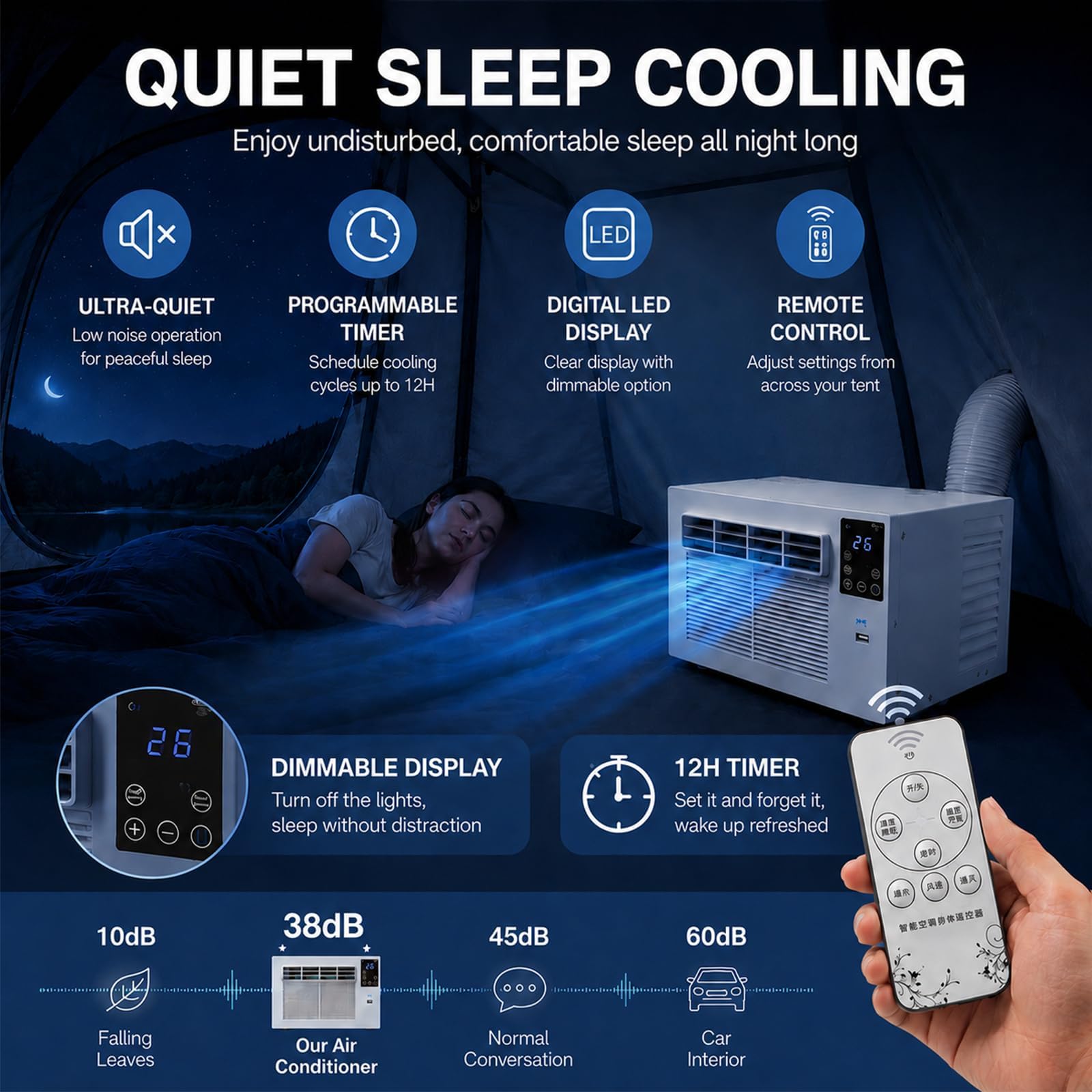 Aire Acondicionado Portátil, Unidad De Aire Acondicionado Pequeña De 1876 Btu Con Control Remoto, Modo Dual De Refrigeración Y Deshumidificación, Temporizador De 24 Horas, 280 W De Baja Potencia