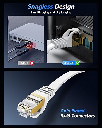 Miniatura 5 de BUSOHE Cable Ethernet Cat 8 de 35 pies, 40 Gbps 2000 MHz, cable plano Cat8 de alta velocidad con conector RJ45 chapado en oro, cable de Internet de