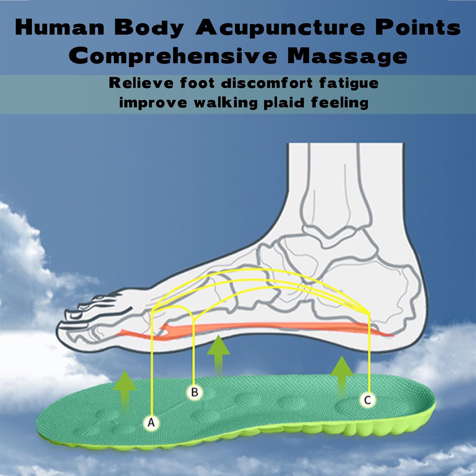 Bwoost Padel Insoles, 4D-Memory Foam Plantar Fasciitis Insole with Arch Support, Lightweight and Breathable, Relieves Foot Fatigue(3 Pair,49-50)