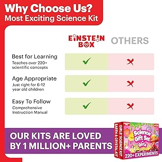 Einstein Box Science Gift Set for Girls Ages 8-10-12-14 Years | Rakhi Gifts for Girls | Birthday Gifts Ideas for Kids | STEM Learning Toys for 8,9,10,11,12,13,14-Year-Olds | 2-in-1 Learning Set |