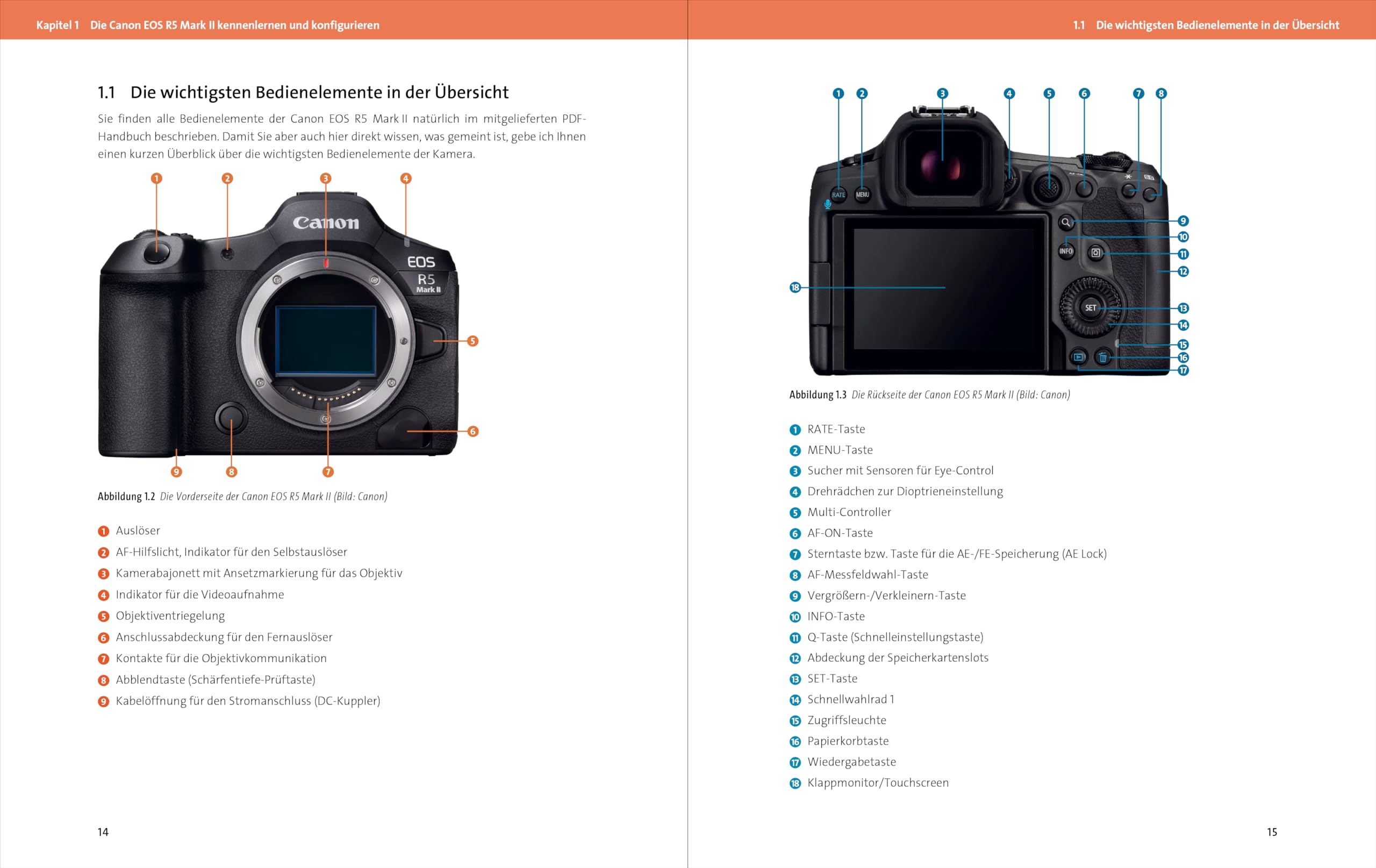 Canon EOS R5 Mark II: Das Handbuch zu Ihrer Kamera. Konfiguration, Expertenwissen und Praxistipps für brillante Fotos und Videos