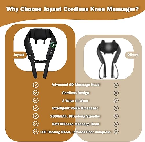 Miniatura 7 de Joyset Masajeador de cuello y hombros con calor, masajeador Shiatsu inalámbrico de cuello y espalda para aliviar el dolor de tejido profundo, masaje