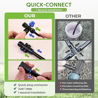 HIRALIY 50FT Drip Irrigation Kit with Garden Water Timer 2 Zone | Quick Connect Design, Automatic Garden Watering System for Raised Bed, Irrigation System for Plant Patio