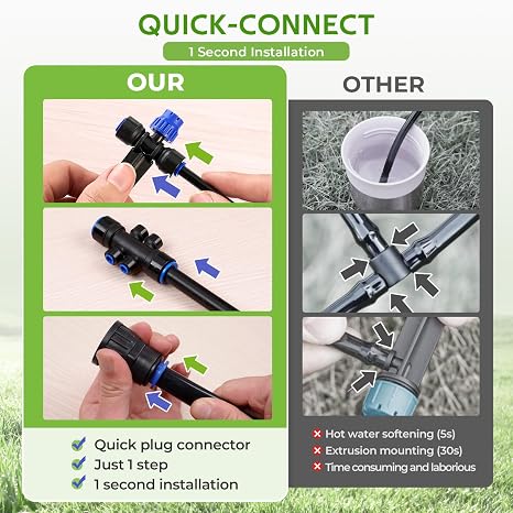 HIRALIY 50FT Drip Irrigation Kit with Garden Water Timer 2 Zone | Quick Connect Design, Automatic Garden Watering System for Raised Bed, Irrigation System for Plant Patio