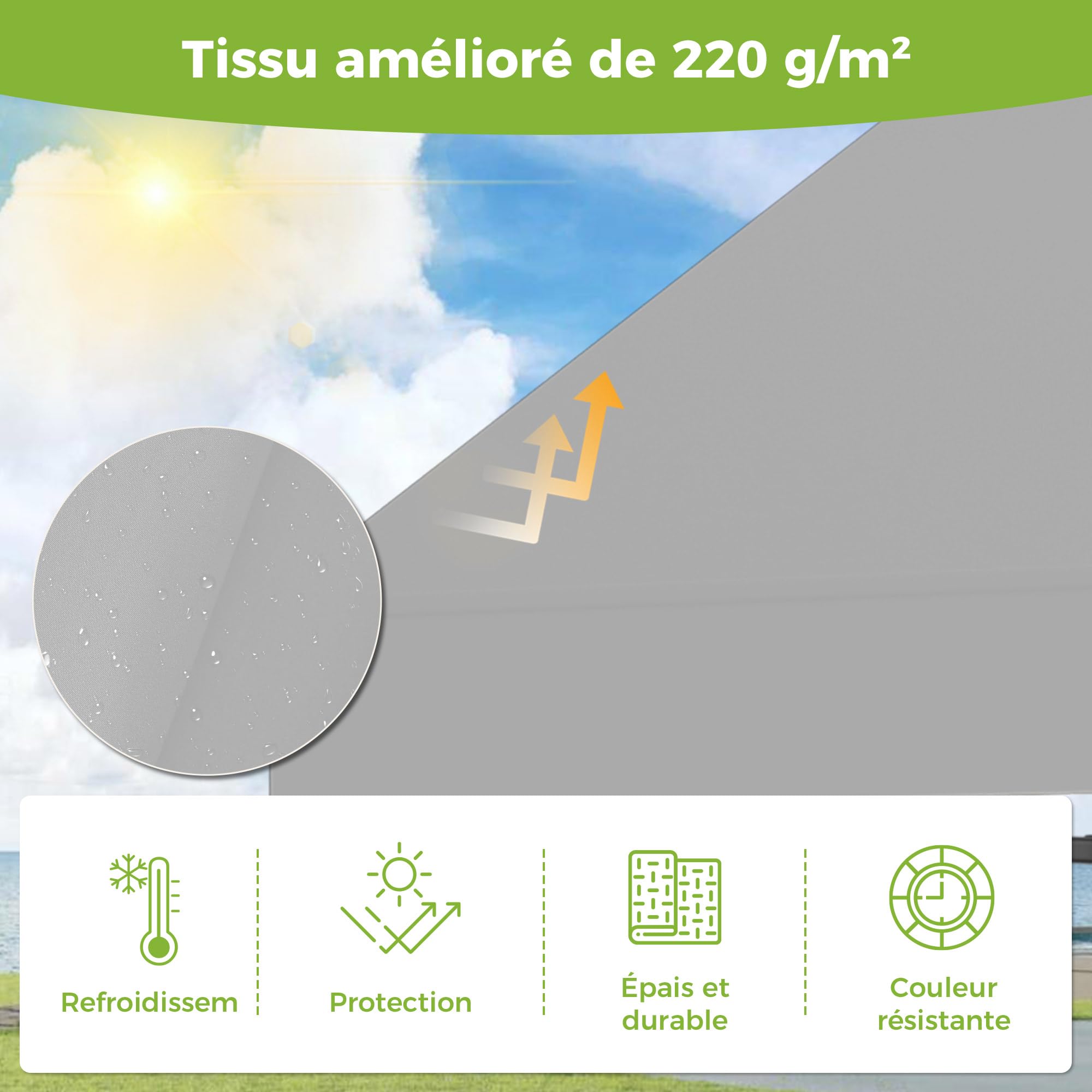 BelleMax Store Balcon sans percage,Store Banne Pliant 2-in-1,Protection UV et imperméable, réglable en Hauteur, Gris 300 cm x (125 + 25 cm)