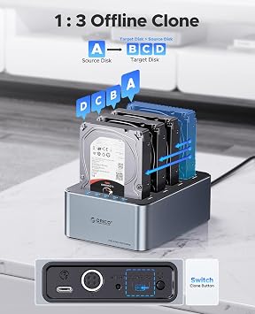 ORICO 4 Bay Hard Drive Enclosure USB 3.2 Gen 1 for SATA 2.5/3.5 Inch SSD/HDD up to 4 x 20 TB, Aluminium Clone HDD Docking Station, Offline Cloning, 12V/6.5A Power Supply (6646C3-C)