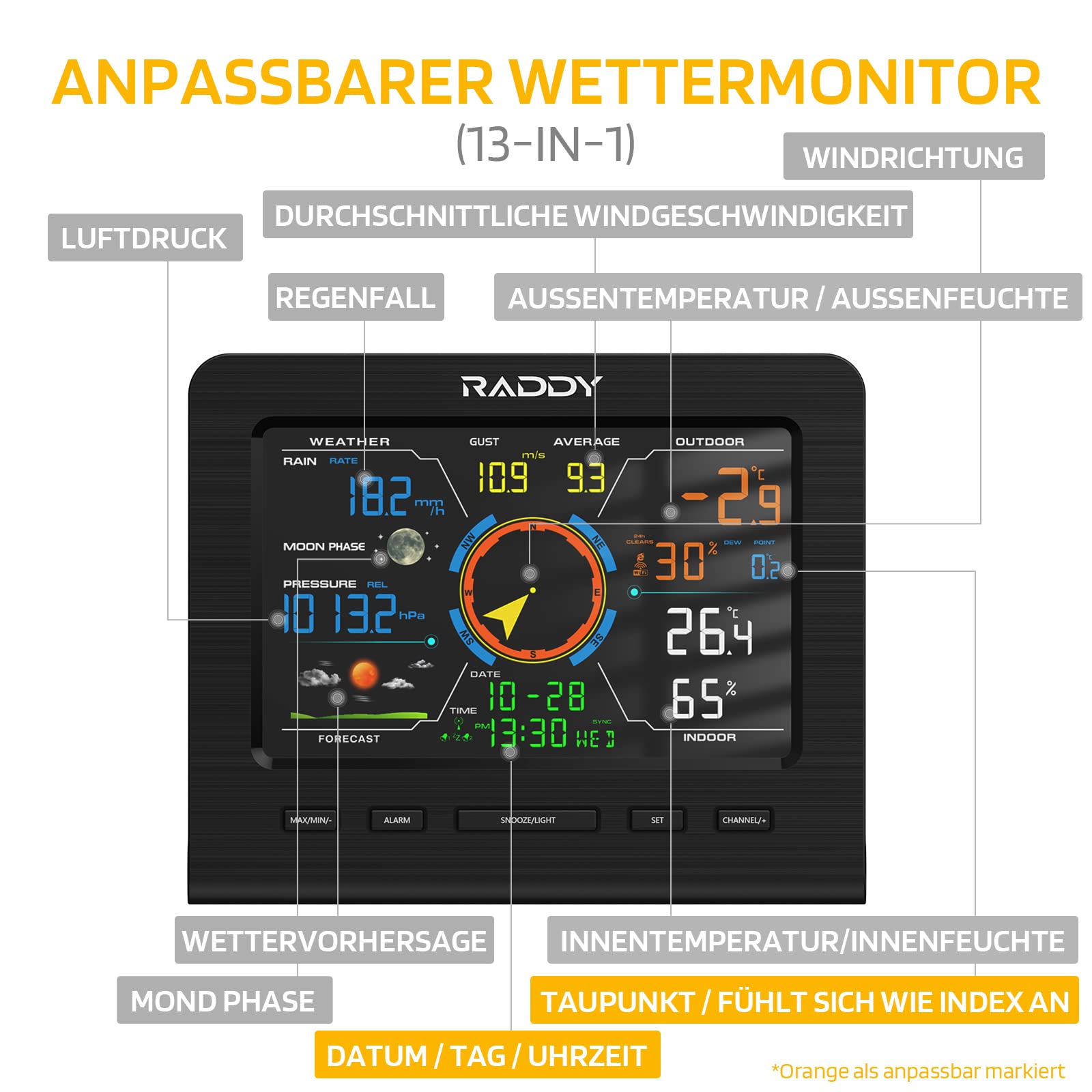 Raddy WF-100C Lite Stazione Meteo WiFi con sensore esterno, Stazione meteorologica domestica 13-in-1 con app, Termometro interno/esterno, Barometro, Igrometro, Anemometro e Pluviometro