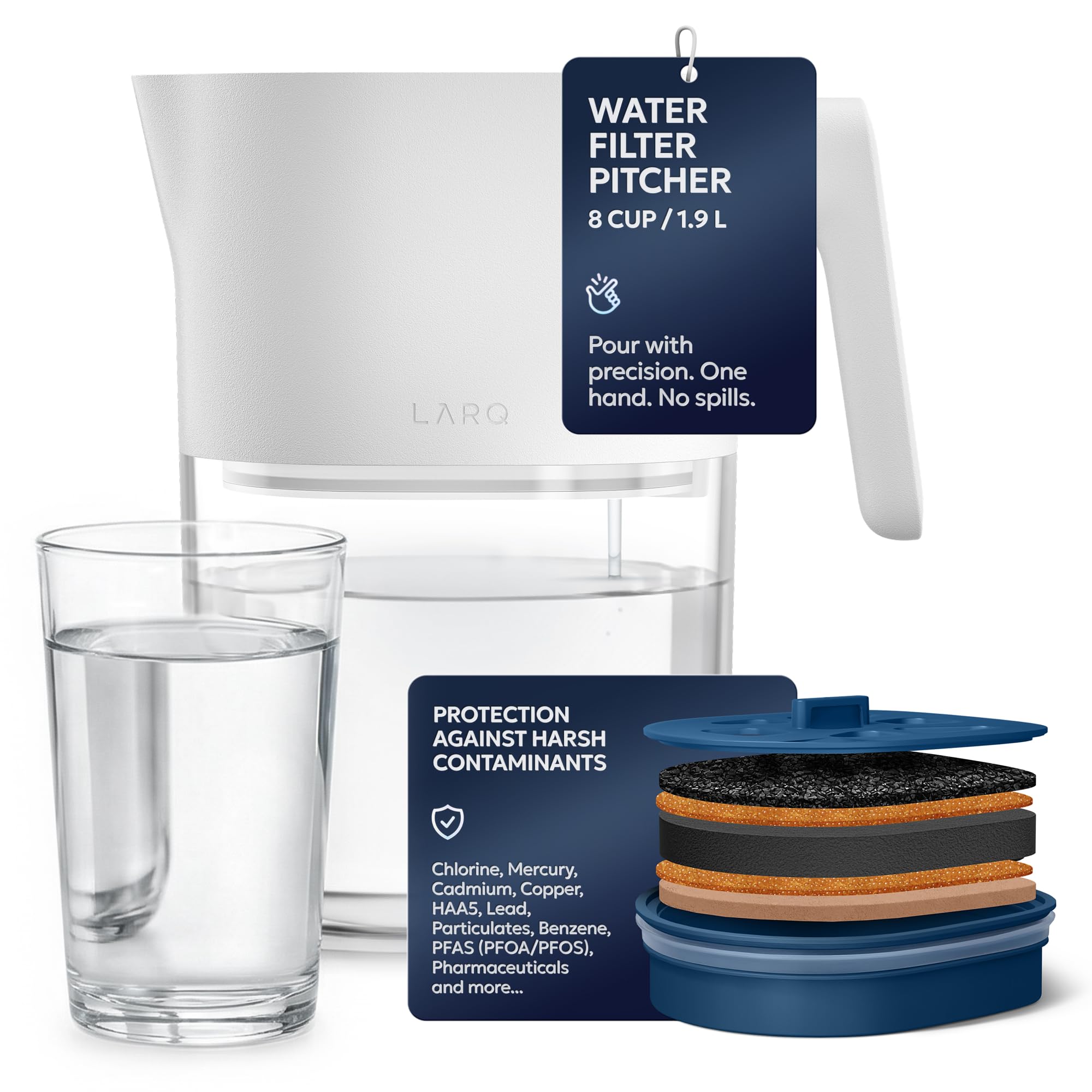 LARQ Water Filter Jug - 1.9L (8-Cup) – Nano Zero Filter Removes Chlorine, Lead, PFAS & More – Pure White