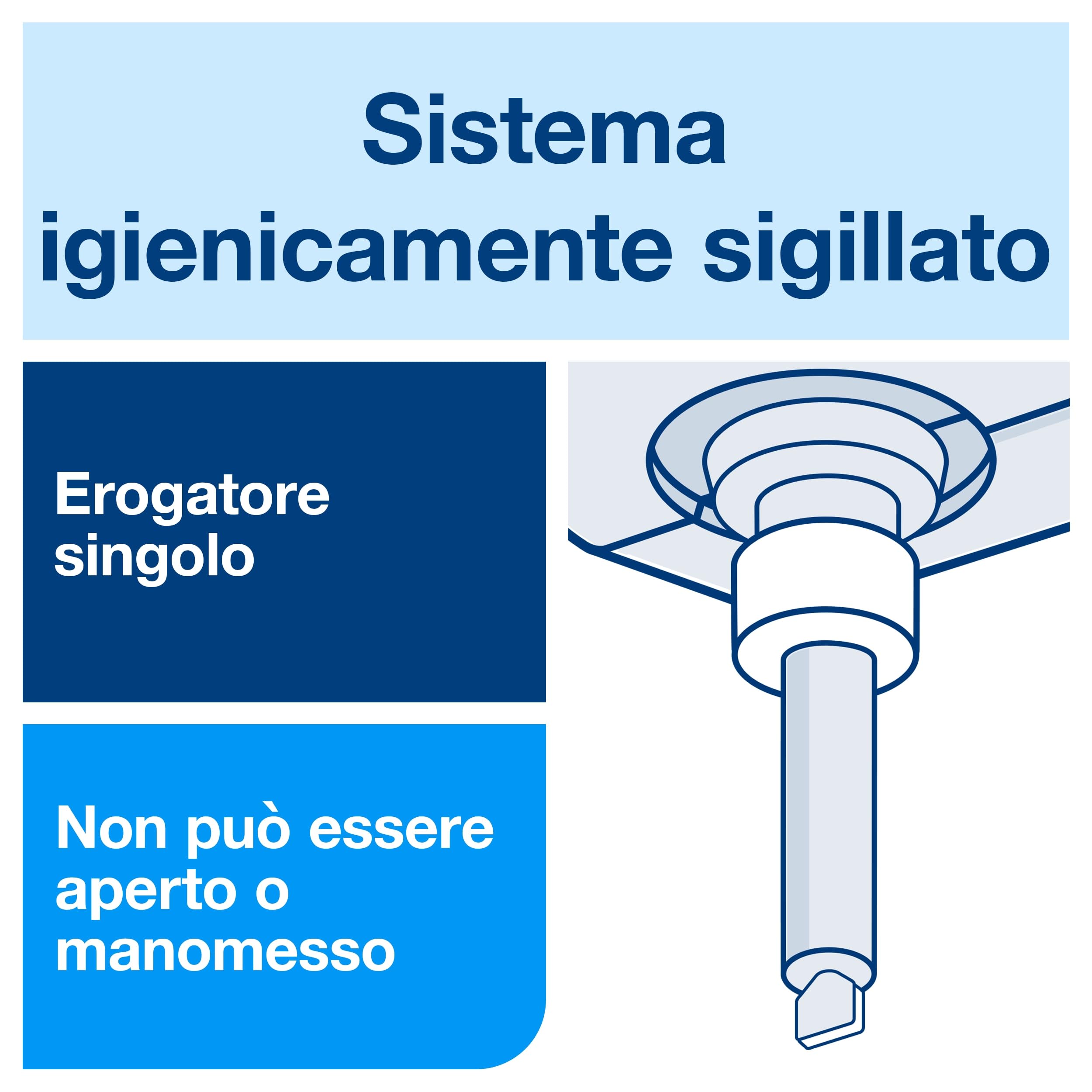 Tork Sapone Liquido per mani senza profumazione, S1/S11, azione sgrassante, 6 confezioni da 1000 ml, 420810