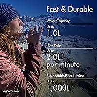 Vista 7 de Katadyn BeFree - Botella de filtro de agua plegable ultraligera de 1.0L para senderismo, camping, mochilero