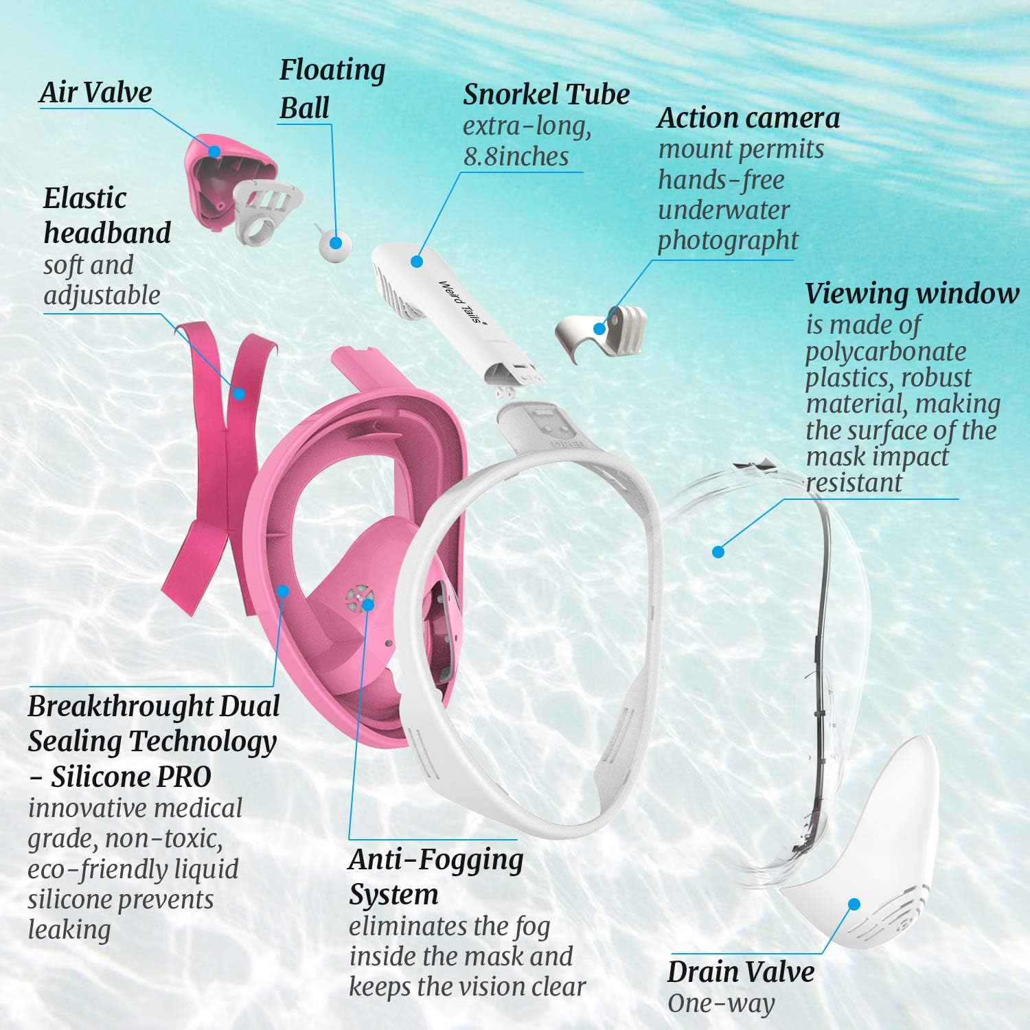 Full Face Snorkel Mask,Advanced Safety Breathing System Allows ,You to Breathe More Fresh Air While Snorkeling,180 Panoramic Anti Fog Anti Leak Foldable Diving Mask for Adult and Kids