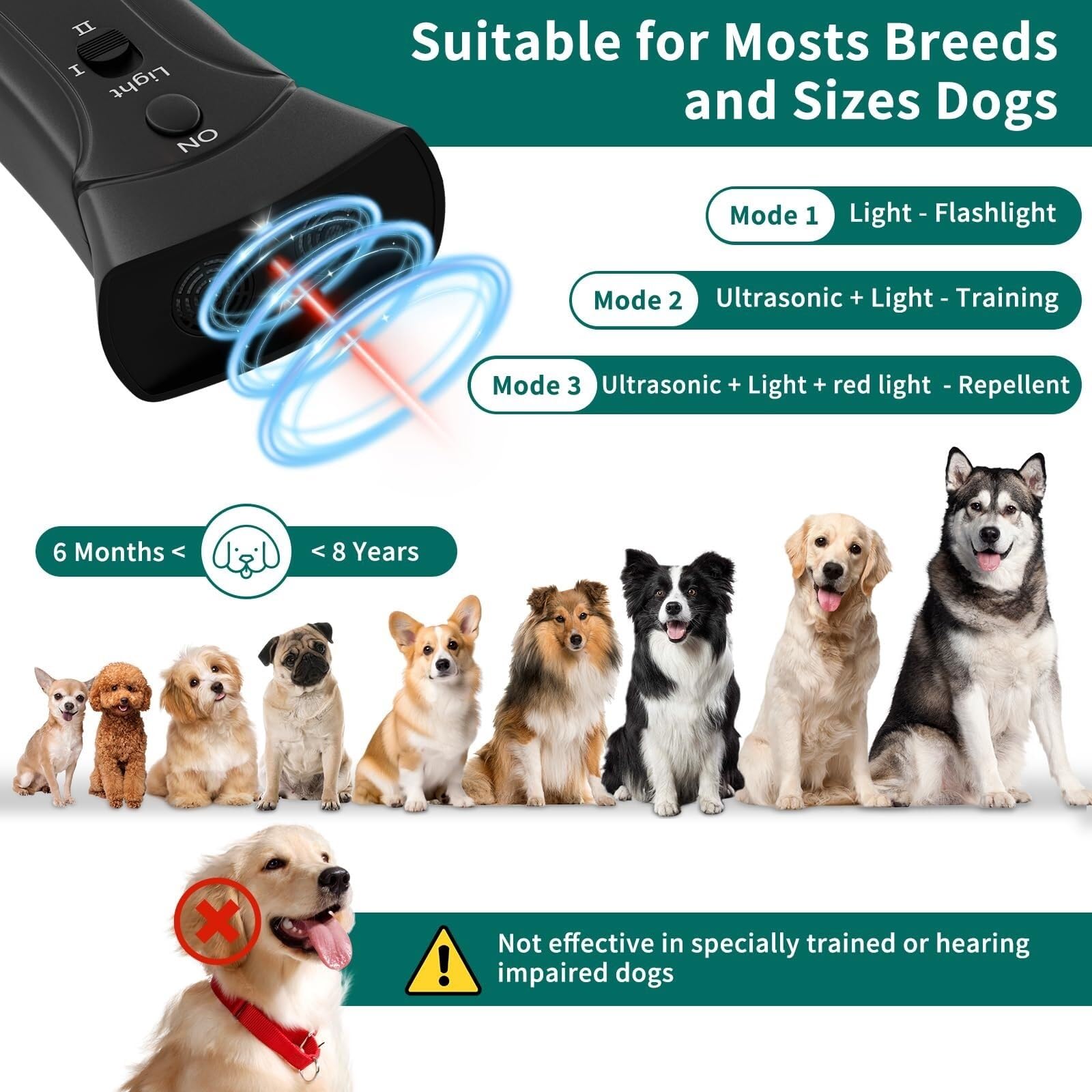 Dispositif Anti-aboiements for Chiens, 2 Modes, 7,6 m, Portable, LED, contrôle des aboiements for de Petite, Moyenne et Grande Taille, Outil Dressage