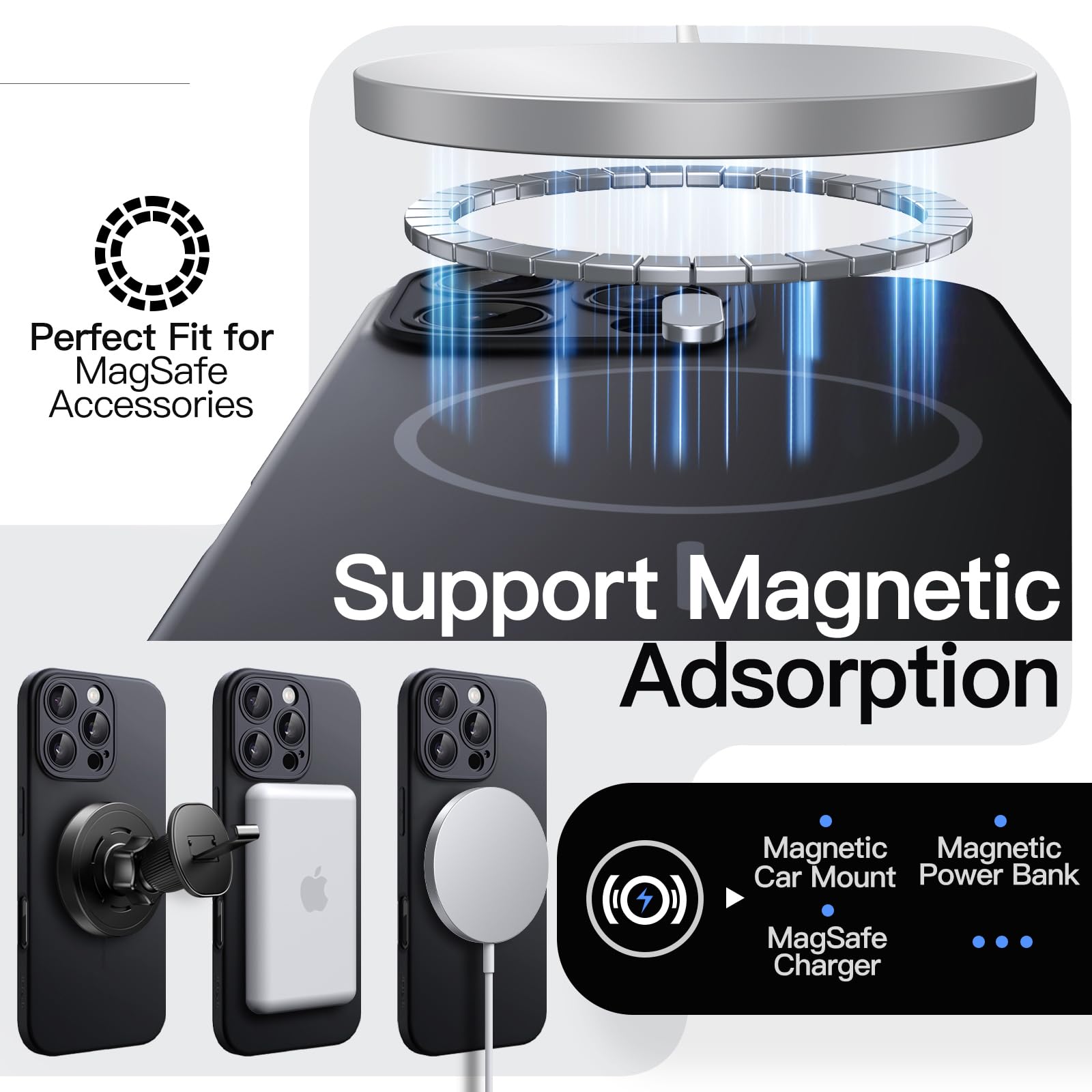 JETech Cover Magnetica Slim per iPhone 16 Pro Max 6,9 Pollici Compatibile con MagSafe, Protezione Completa Lenti della Fotocamera, Custodia Ultra Sottile Leggera Finitura Opaca (Nero)