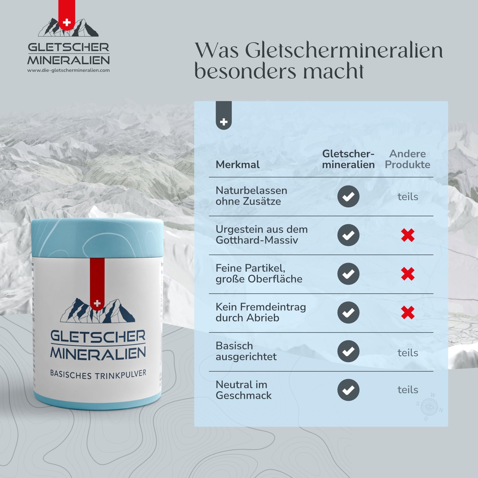 Gletschermineralien® Basenpulver - Mineralpulver des Gotthard Massivs - Premium Schweizer Mineralien Pulver - Naturreines Basenkonzentrat - Basenkur für Säure Basen Balance - 200g