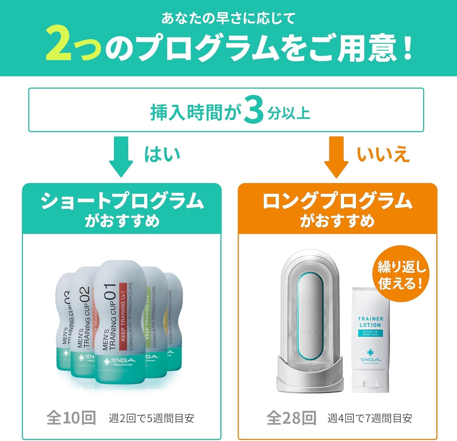 Amazon.co.jp: TENGAヘルスケア メンズトレーニングカップ キープ