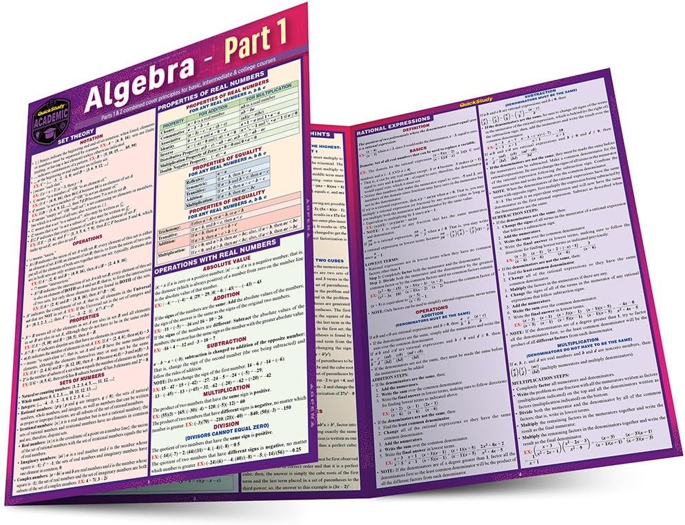 Algebra Part 1: a QuickStudy Laminated Reference Guide