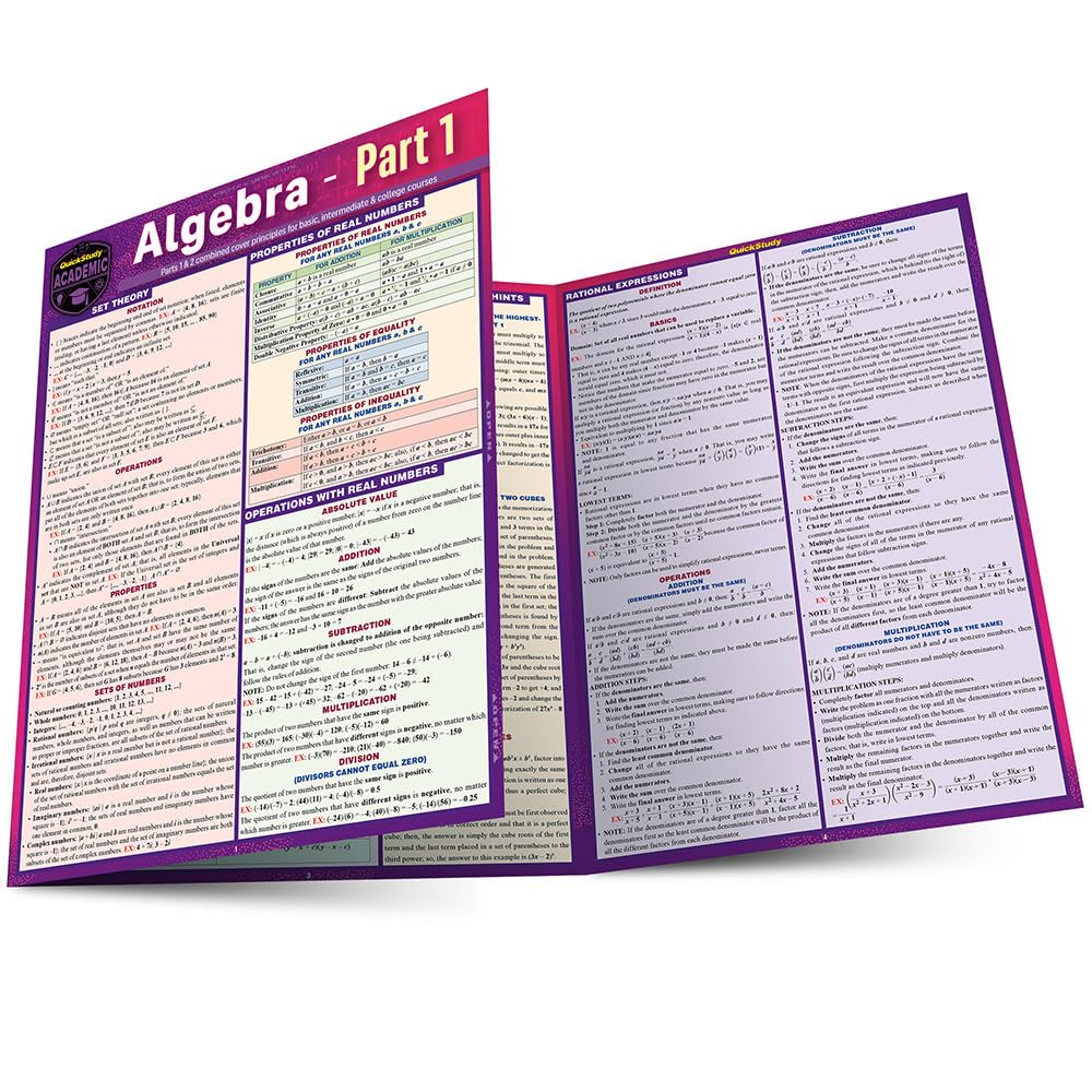 Algebra Part 1: a QuickStudy Laminated Reference Guide      Pamphlet – January 1, 2025