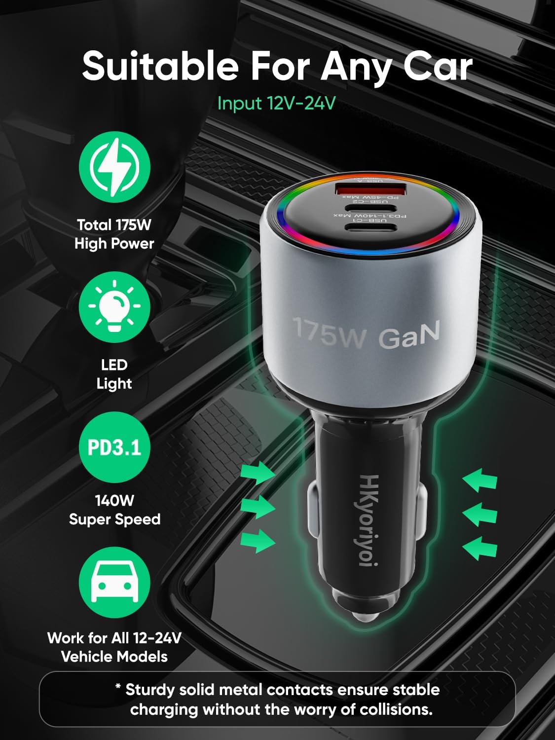 175W USBC Car Charger and 140W USB C GaN Charger for iPhone Laptop MacBook Pro iPad Samsung Galaxy S24 S23