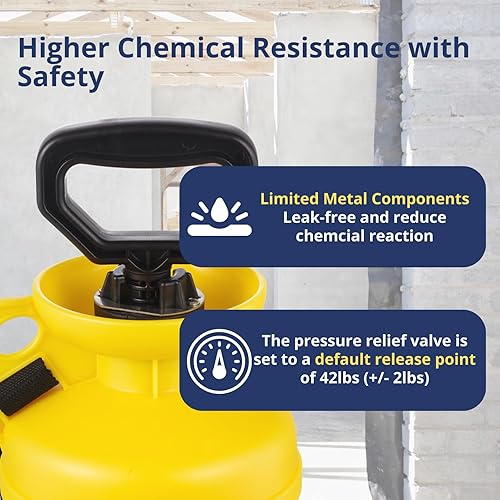 Miniatura 5 de Sprayers Plus Acid Pro - Pulverizador de compresión, resistente a los ácidos, sin fugas, 2 galones