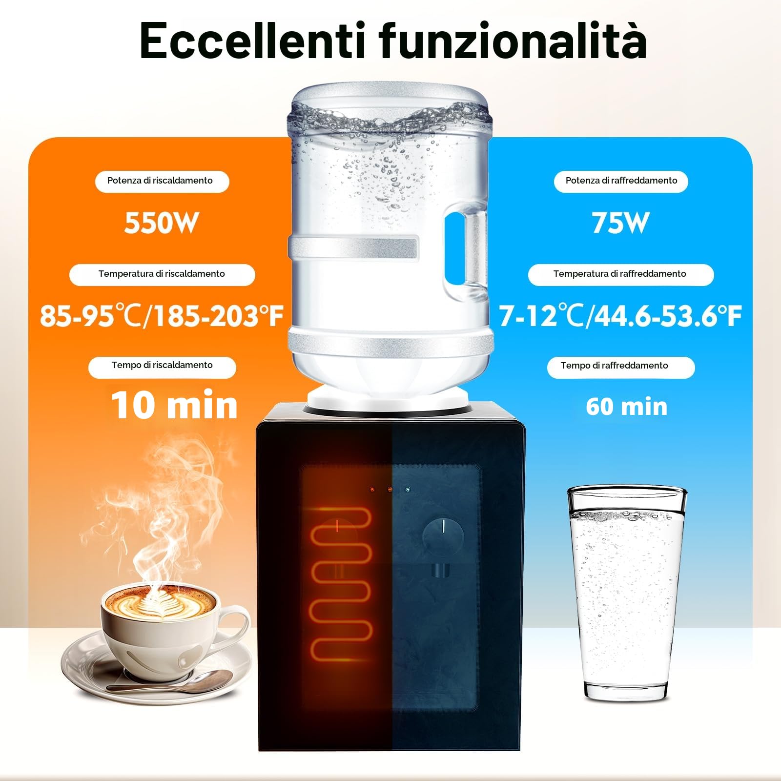 Distributore di acqua elettrico per la casa, 550 W, dispenser di acqua elettrica per acqua fredda e calda