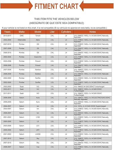 Miniatura 6 de PF457GF Juego de 3 cartuchos de filtro de aceite de motor para Chevy GMC Buick Olds (EB3-4882348)