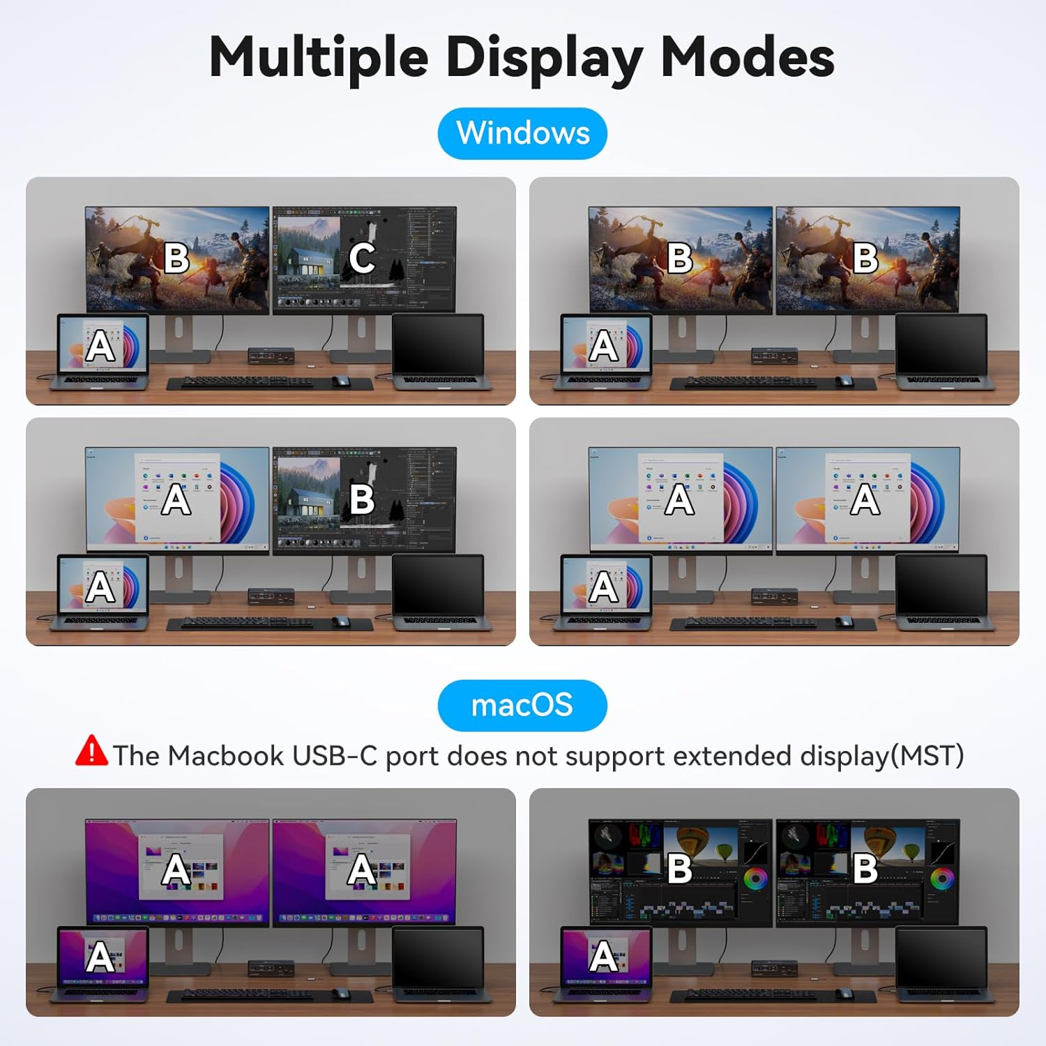 USB C Docking Station with KVM Switch 2 Monitors 2 Computers 4K@60Hz HDMI EDID KVM Switches Dual Monitor for 2 Laptops Share a 1G Ethernet 5 USB A/C Devices and SD/microSD Card Slots
