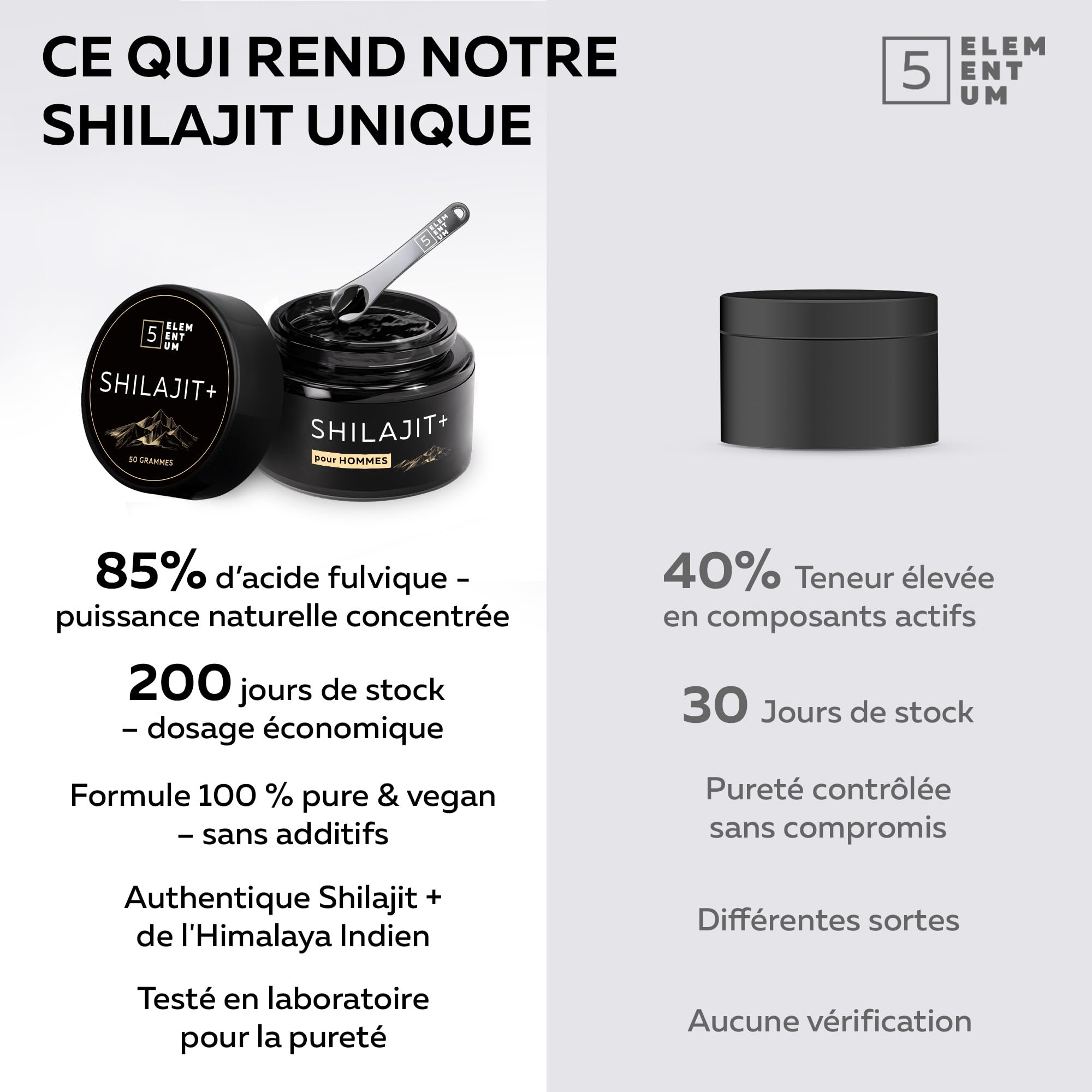 Shilajit Himalaya pour Hommes – 100 g (2x50 g) Résine Pure avec 82 % d’Acide Fulvique | Mumijo Naturel Hautement Concentré | Résine de Shilajit Himalayenne + Cuillère Doseuse 500 mg