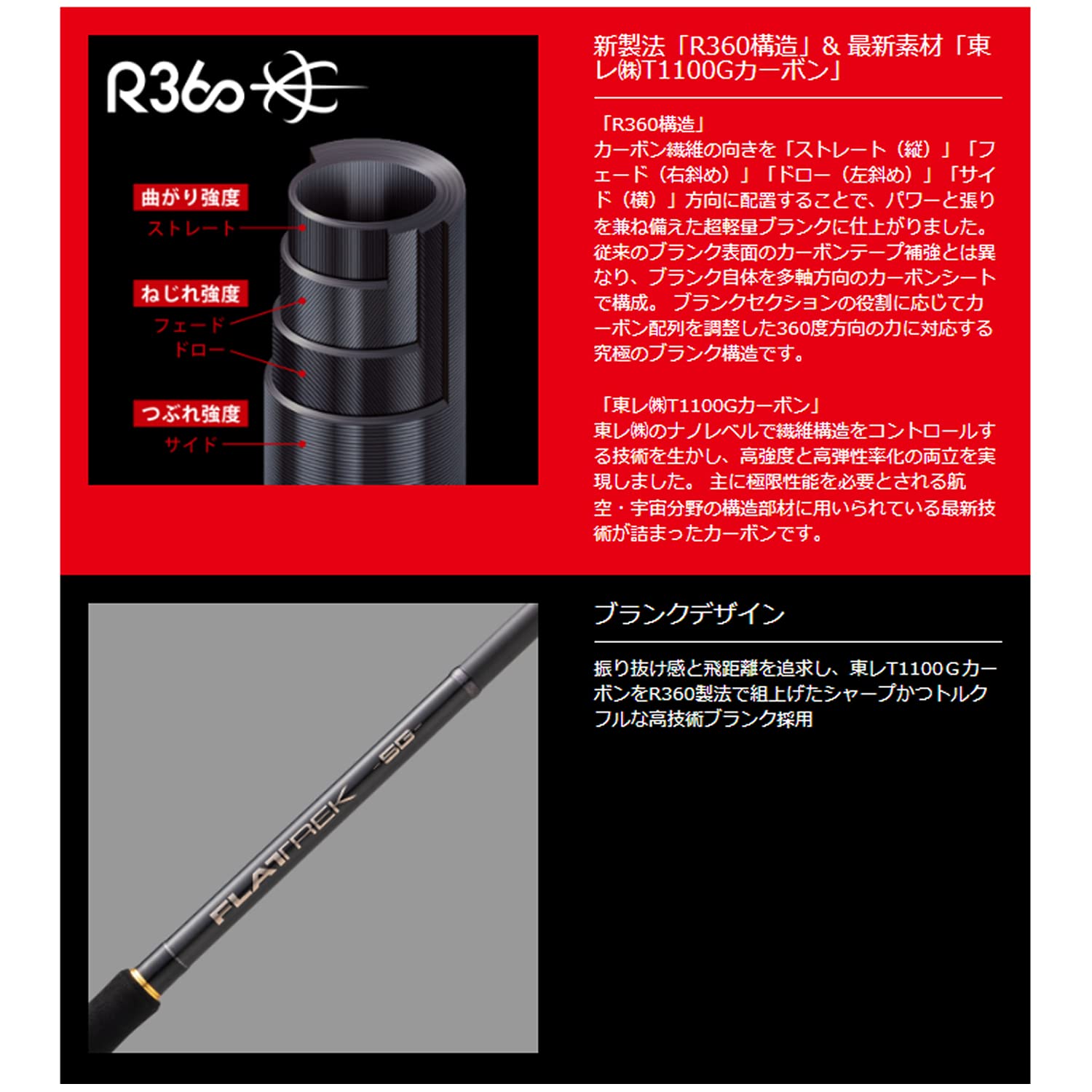 Amazon | Major Craft(メジャークラフト) キャスティングロッド 