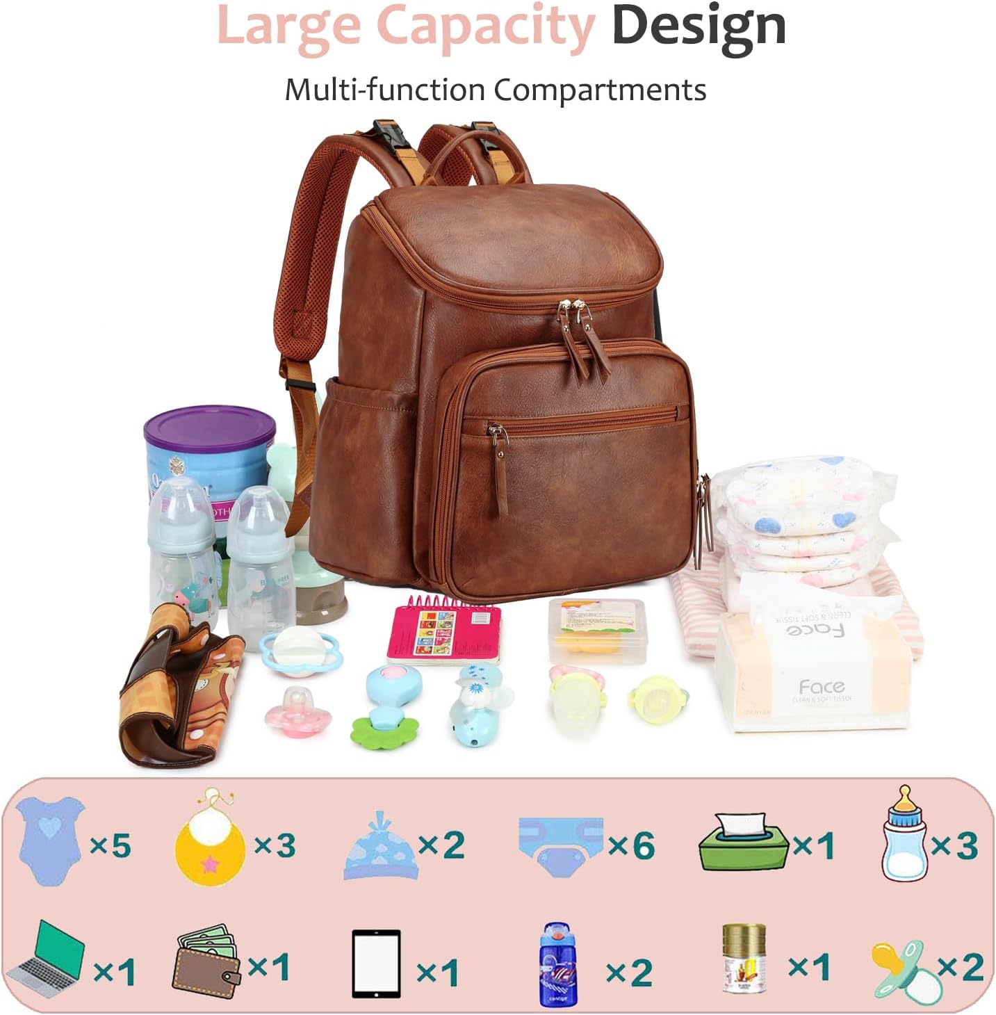 Lightweight Diaper Bag Backpack with Stroller Clips, Insulated Pockets, Baby Shower Essentials (Classic, Brown)