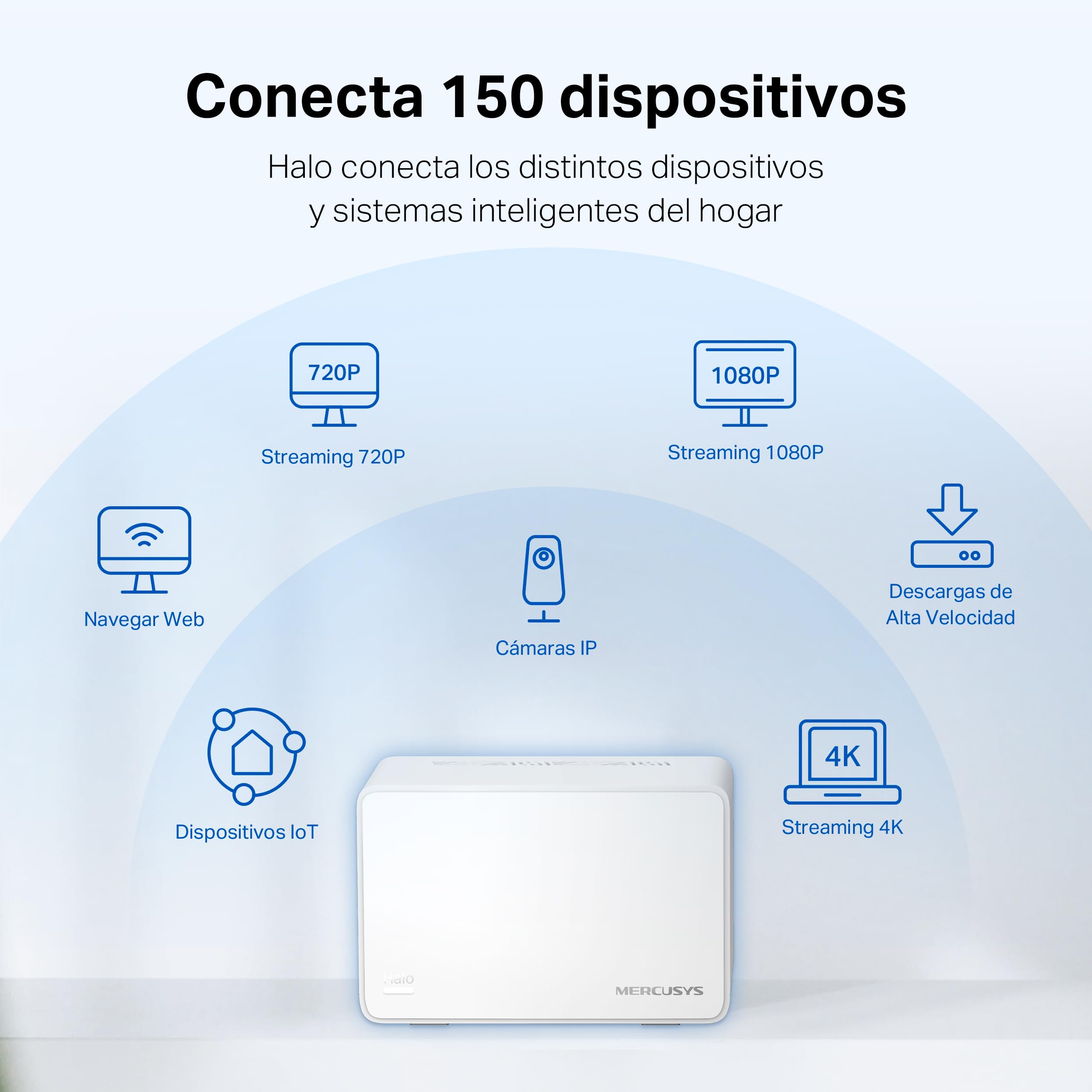 Mercusys Halo H3000X(2-Pack) - Router Sistema WiFi 6 Mesh, AX3000, Doble Banda, Cobertura hasta 420 m², 3X Puerto Gigabit por Unidad, Administración de la Red, Fácil Configuración con App, WPA3