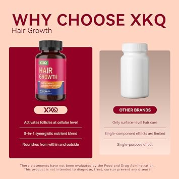 XKQ Hair Growth Supplements for Men & Women Hair Skin and Nails Supplement with Biotin, Zinc & Kelp 60 Capsules, Once Daily Clean, Gluten-Free Formula
