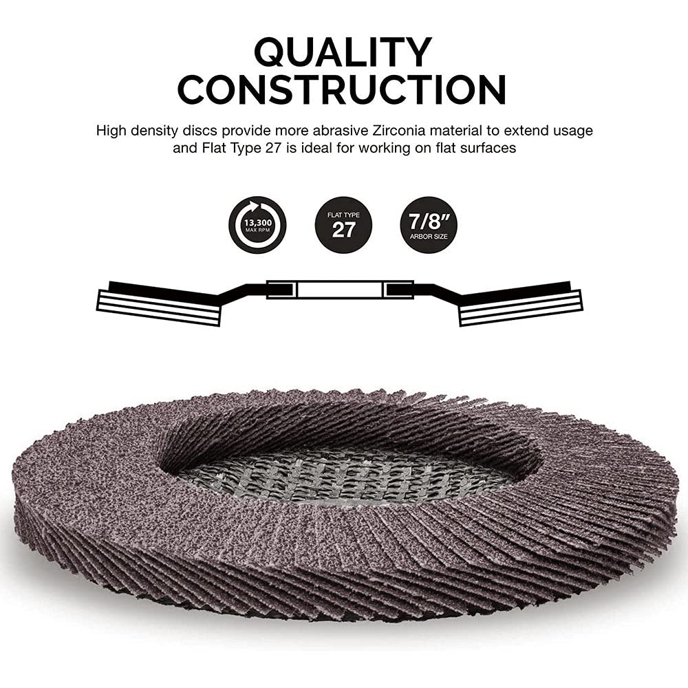 Flap Discs 240 Grit - Angle Grinder Abrasives -3