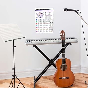 NQEUEPN Guitar Chord Chart, Laminated Guitar Fretboard Poster The Circle of Fifths Poster Guitar Chords Notes Scale Guitar & Piano Reference Guitar Cheat Sheet Guide Guitar Theory Chart for Beginner