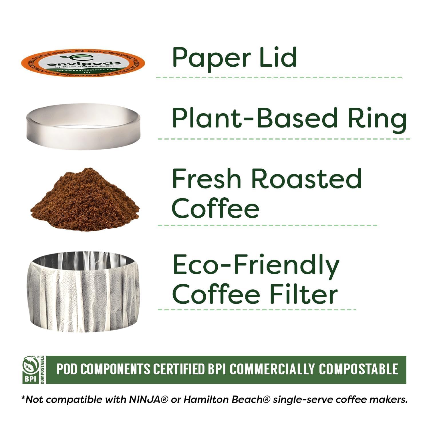 Fresh Roasted Coffee, USDA Organic Peru Water-Processed Half Caf envipods | 3rd Party Tested for Pesticides, Mold, Mycotoxins, BPI Compostable | Med Roast 24 CT Pods for K Cup Brewers