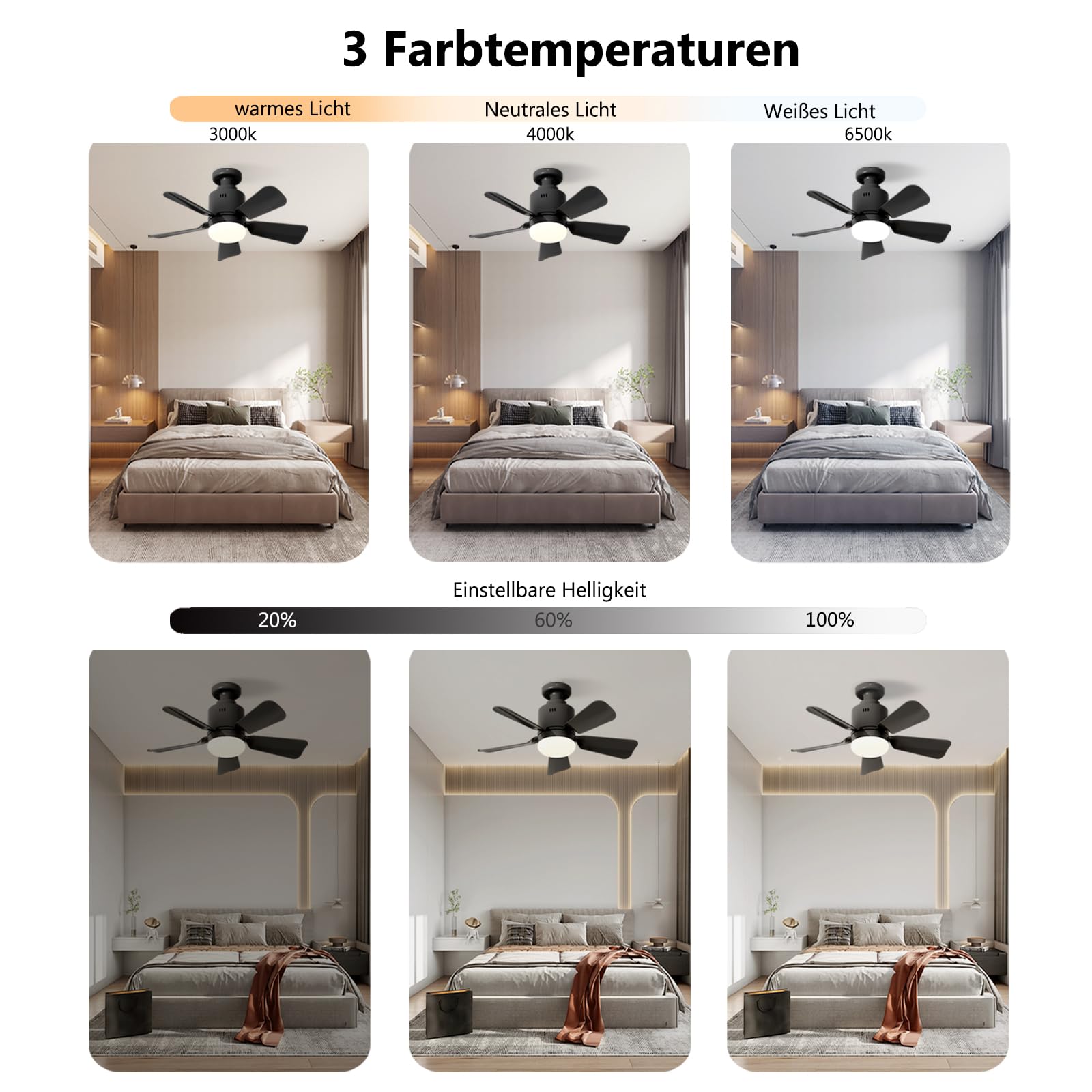 AHRHSM Ventilatuer Du Plafond Avec Lumière Et Télécommande