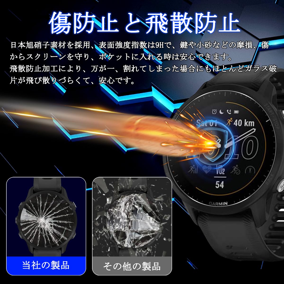 Amazon.co.jp: 【3枚セット-高 品質】対応 Garmin Forerunner 165 