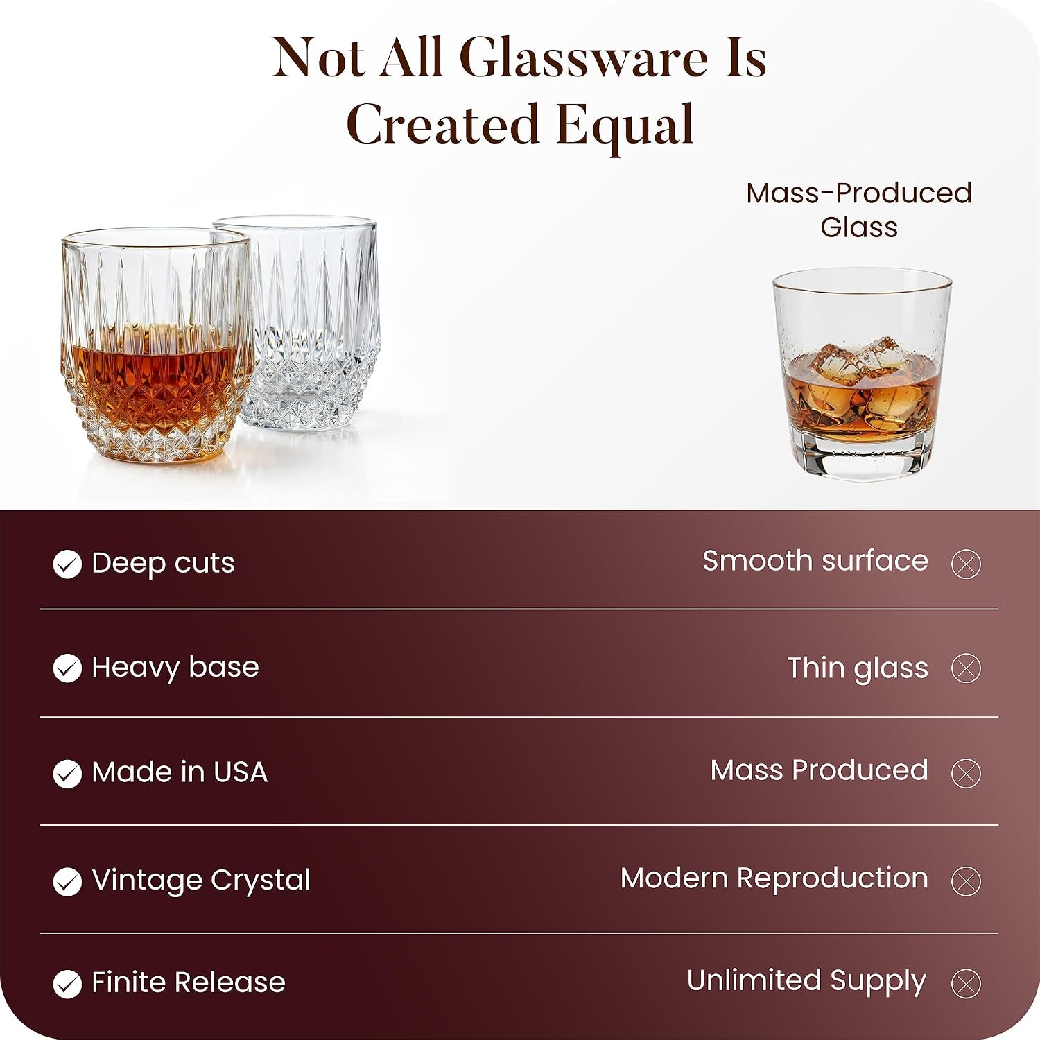 Crystal Whiskey Glasses Set of 2 - Authentic Vintage Fostoria Old Fashioned Rocks Glasses, Heavy Bourbon & Scotch Crystal, Made in the USA - Whiskey Gift Set 10 oz - The Stratton