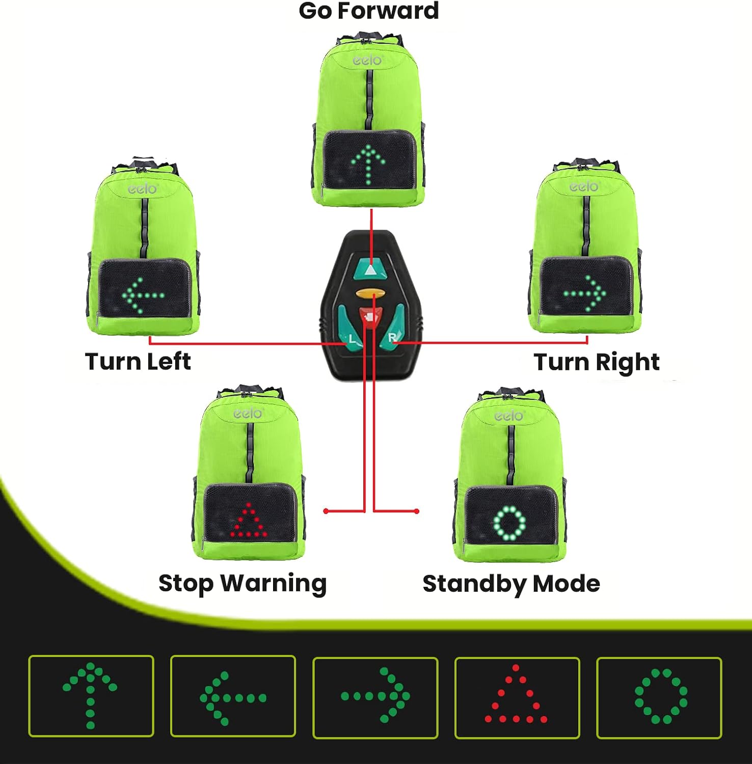 Cyglo Safety Backpack for Cycling with Rear LED Signal Indicators. Reflective Rucksack with Flashing Direction Lights