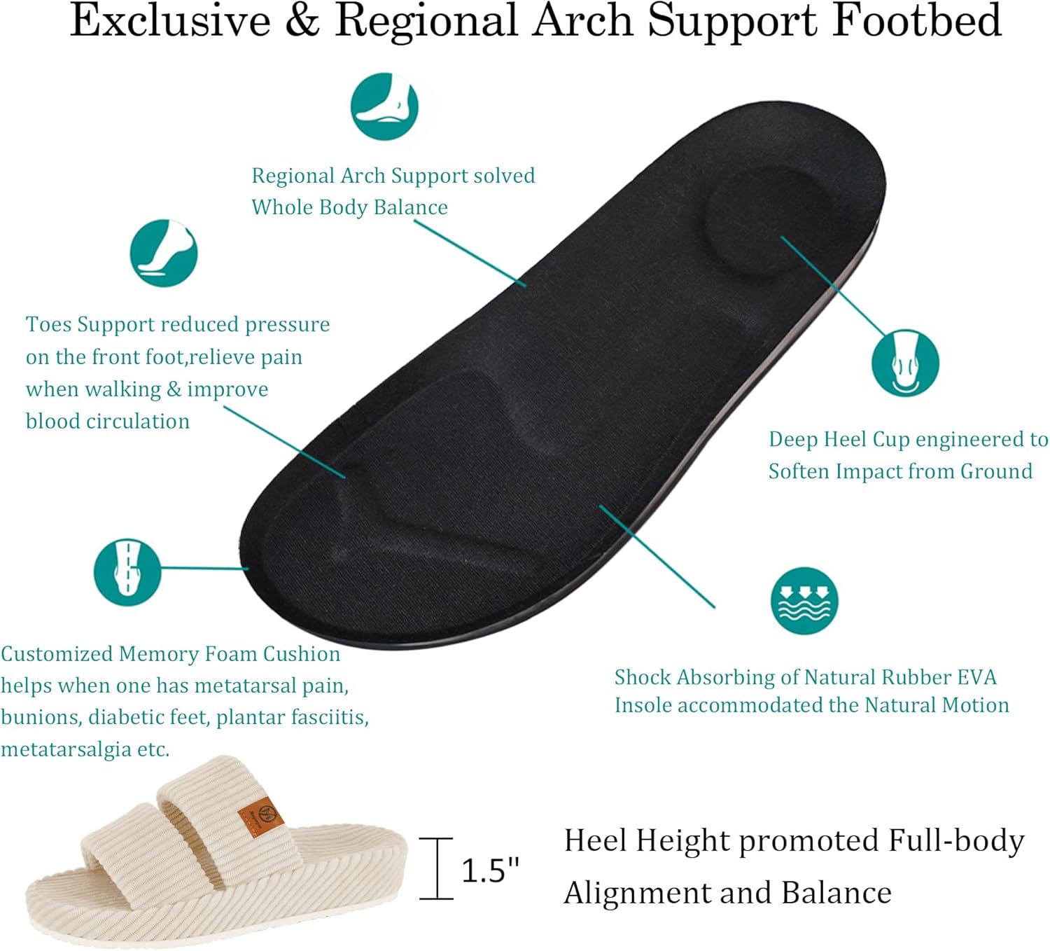Orthopedic Slippers for Women with Ach Support Memory Foam Slippers for Plantar Fasciitis Orthotic Open Toe House Shoes Indoor Outdoor Rubber Sole - Image 4