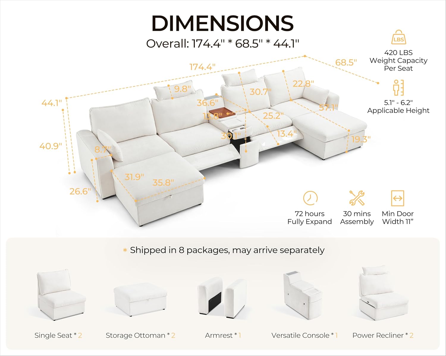 174.4'' Oversized Modular Power Recliner Sofa with Headrest, Deep Cloud Couch with Table, Charging Cup Holders, Convertible U-Shaped 6-Seater Sectional with 2 Storage Ottomans, Chenille, White White 6-seater with 2 recliners & console, u-shaped