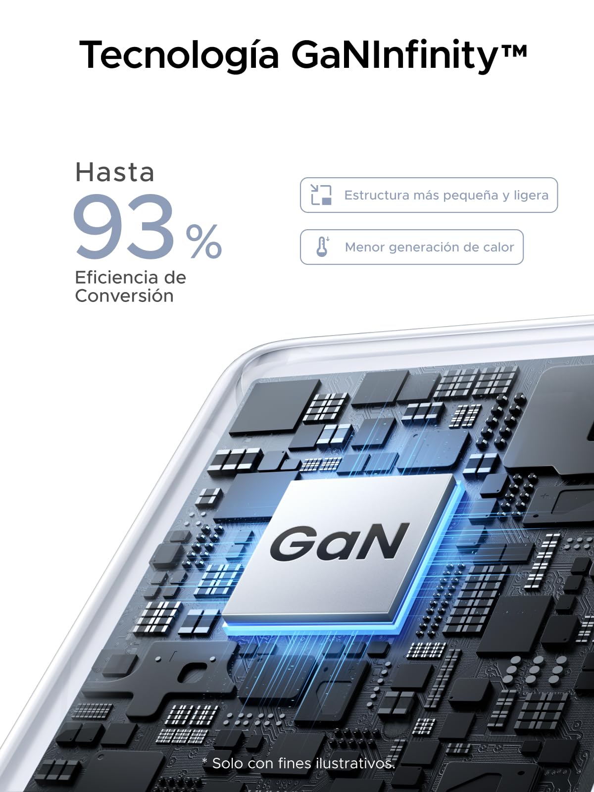 UGREEN Nexode Air 65W Cargador USB C Carga Rápida GAN II Alimentador con Cable Tipo C Compatible con MacBook Pro Air iPad iPhone 17 Air Pro MAX 16 15 14 13 Galaxy S26 25 Pixel 10 (Gray)