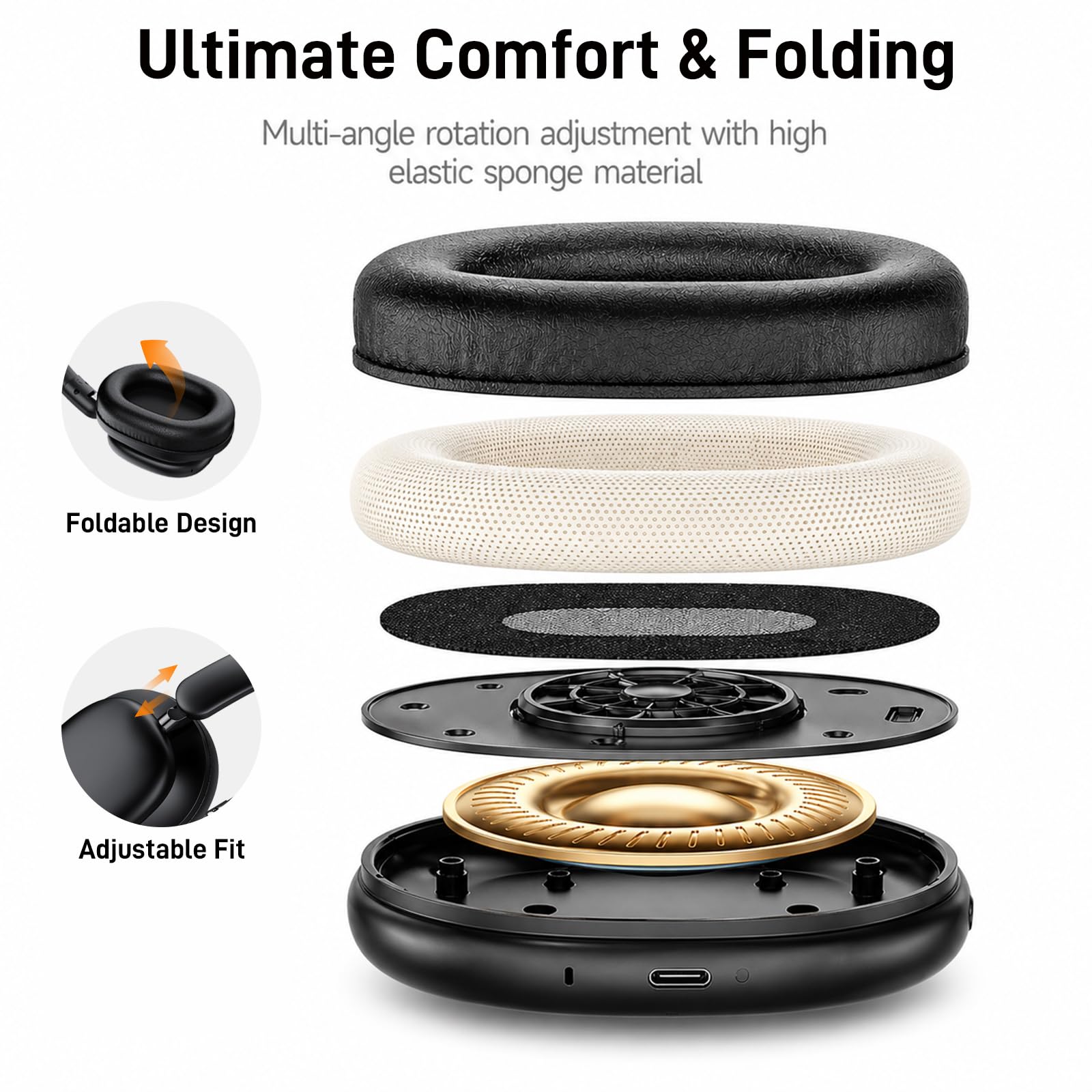 TIMU Cuffie Bluetooth Over Ear, Cuffie Wireless Bluetooth 5.4, 100 Ore di Autonomia, Audio Alta Risoluzione, 3 Modalità EQ, Pieghevoli con Microfono per Viaggi/Ufficio/PC