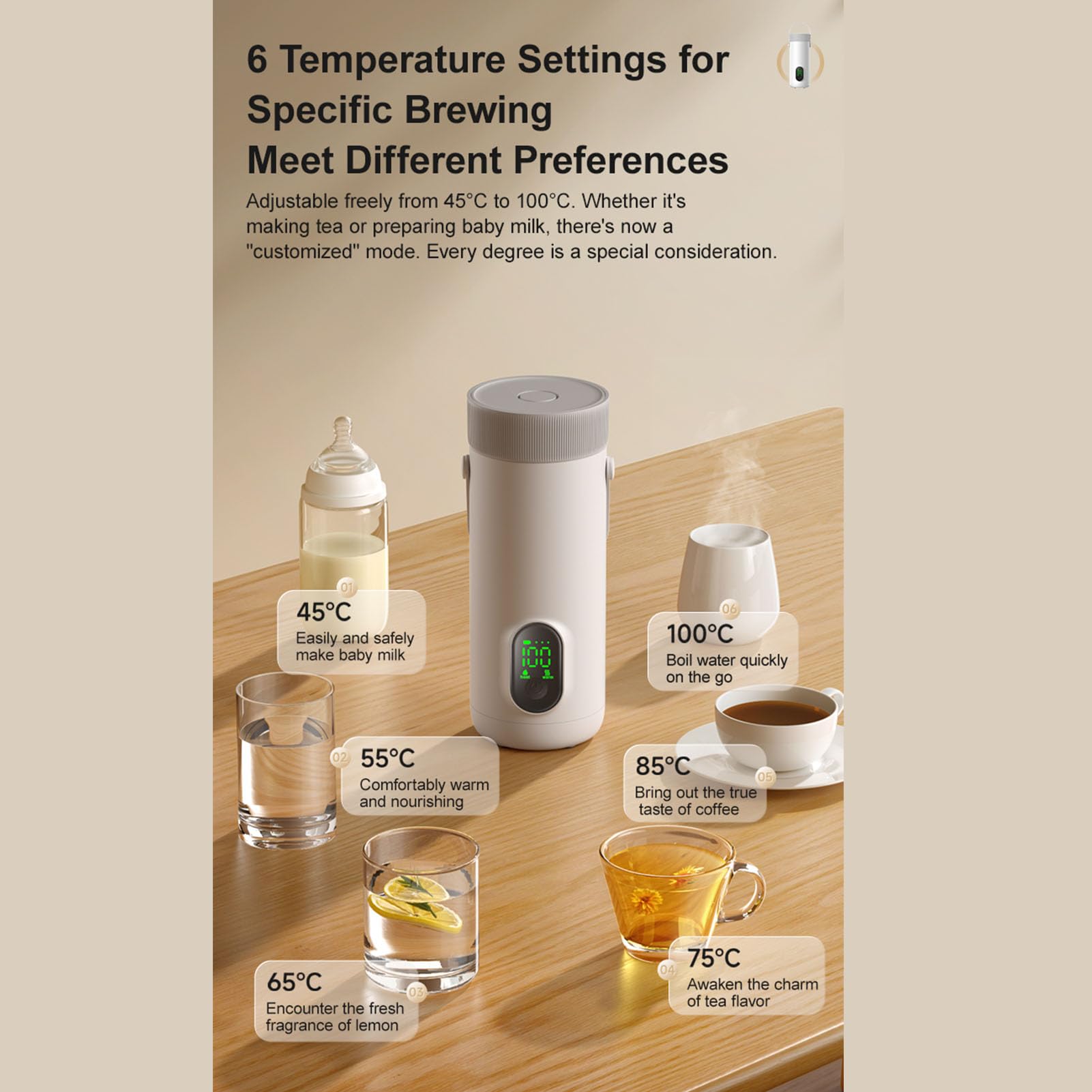 Yosoo Bouilloire électrique de Voyage, Mini Bouilloire sans Fil Rechargeable avec Batterie de 27 000 MAh, ébullition Rapide et 6 Réglages de Température pour le Camping en Extérieur