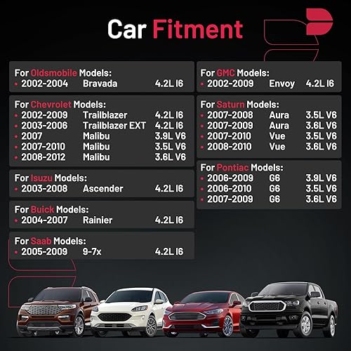 Miniatura 2 de BDFHYK Juego de 6 bujías de iridio compatibles con Chevrolet Chevy Trailblazer EXT, compatible con GMC Envoy, 9-7x, Ascender, Rainier, Bravada, Vue