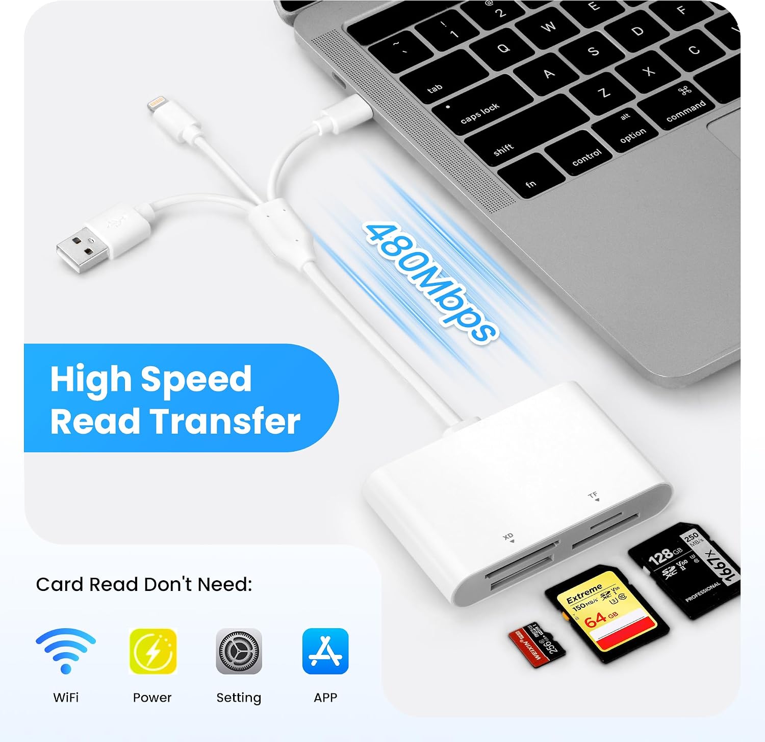 4-in-1 Multi Card Reader Memory Stick Pro Duo Adapter, SD/Micro SD/MS/XD Picture Card Reader with Lightning/USB-C/USB-A Port, Compatible with iPhone 16/15/14, iPad, MacBook, Android, Camera & PC image 4