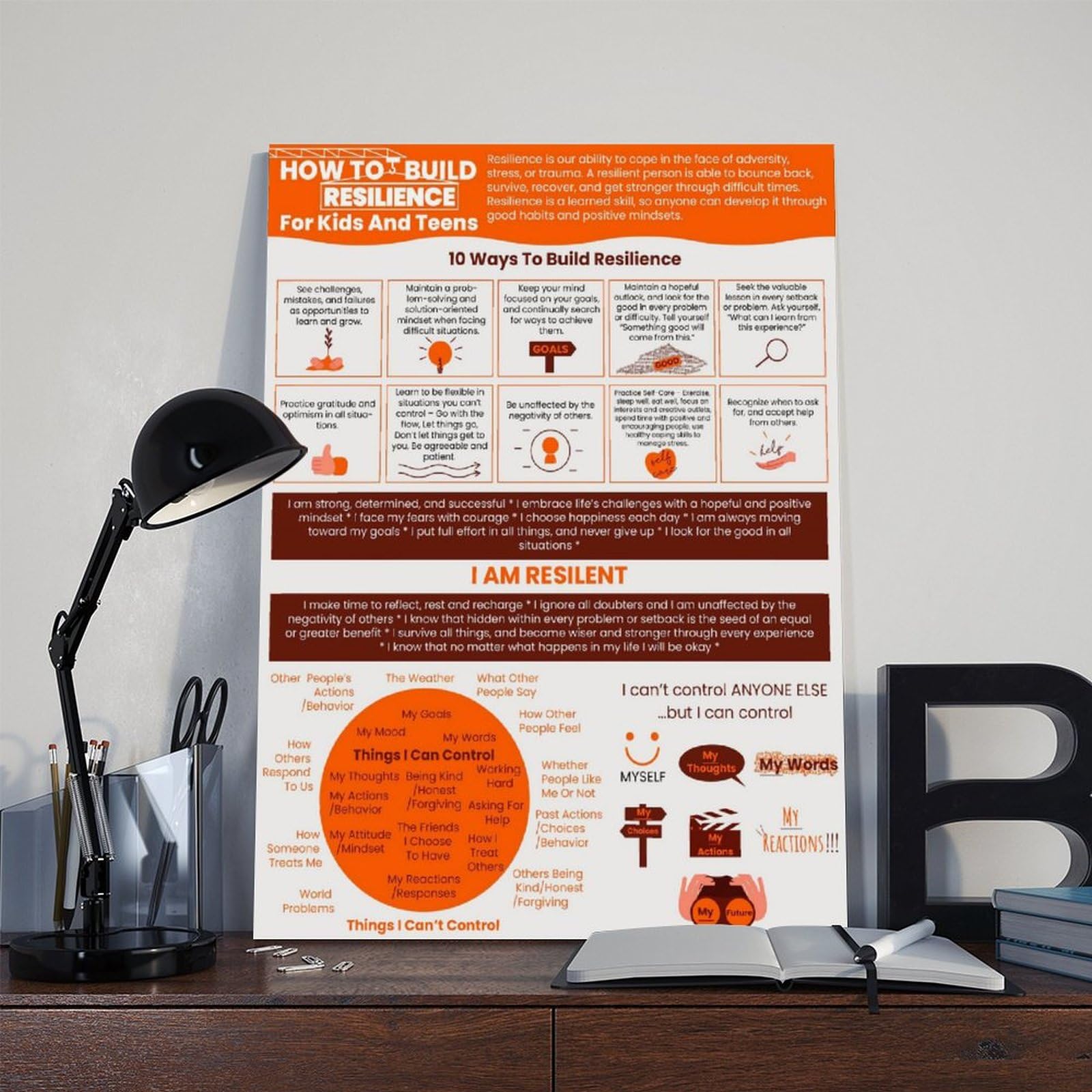 Kunstdruck auf Leinwand, Motiv: Trauma Resilienz, Bewältigungsfähigkeiten, Stressbewältigung, PTSD-Adversity für Kinder, Teenager, Raum, ästhetisch, Schlafzimmer, Büro, 50 x 75 cm