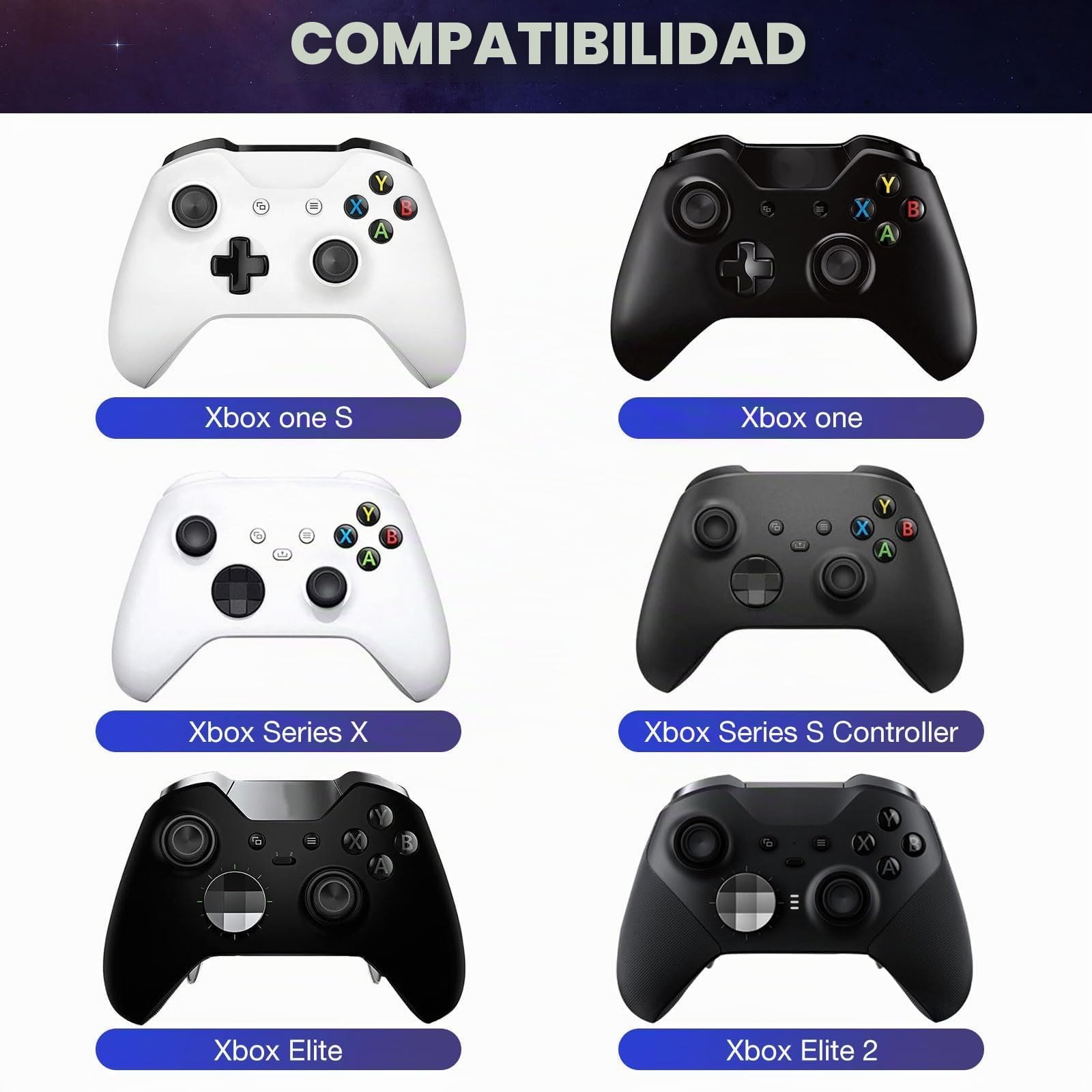 MoKo Teclado Inalámbrico con Retroiluminación Verde para Controlador Xbox One/Series X/S, Teclado de Chat con Receptor de 2,4 G/Auriculares/Conector de Audio para Xbox-One/One S/Elite/2, Carbón Negro