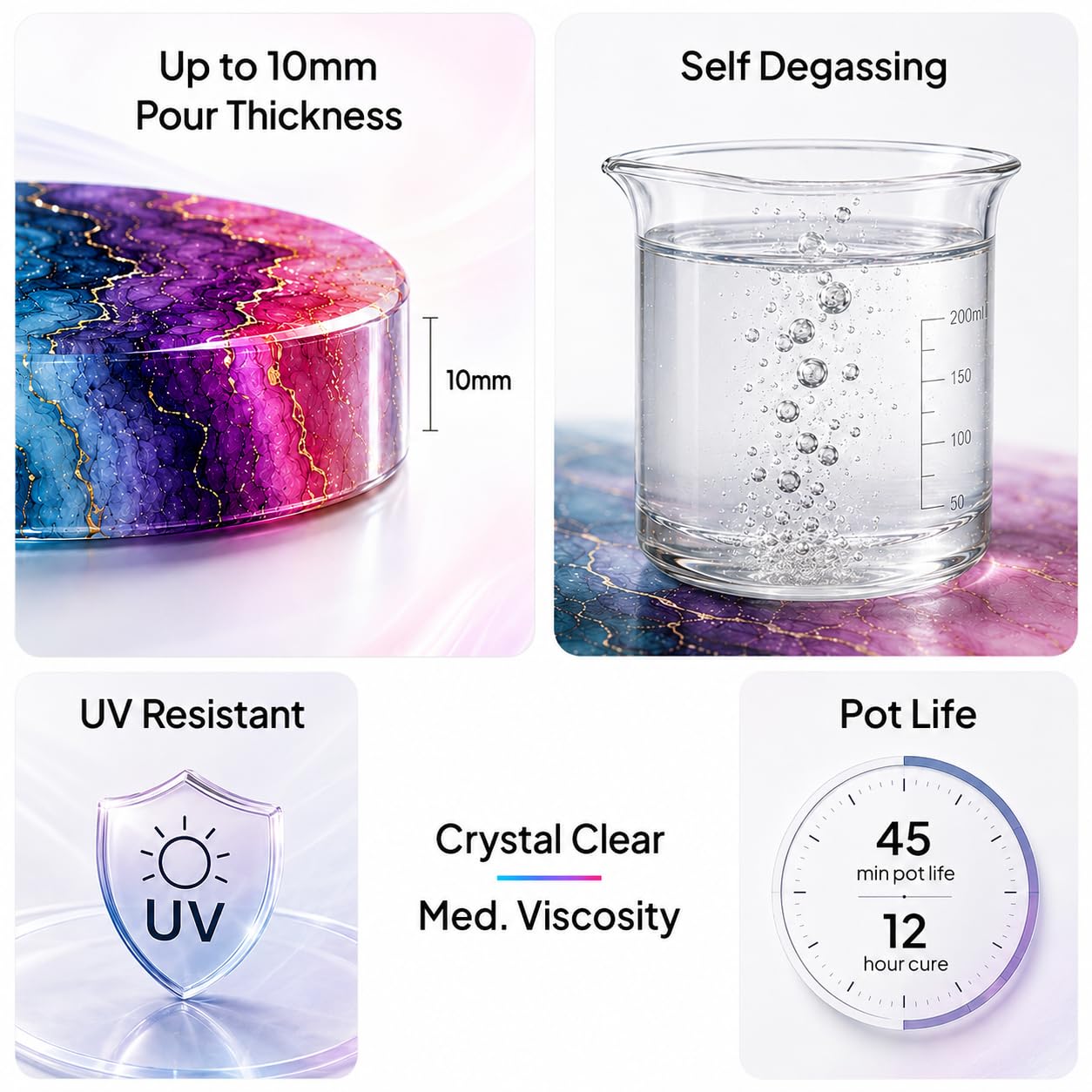 MAGNIFICO Art Resin Pro 2:1 Clear Epoxy Resin & Hardener Kit | 3 KG product image 3